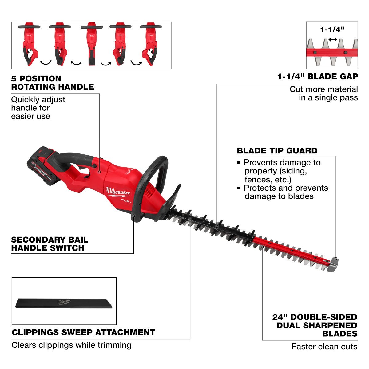 Milwaukee 3033-21 M18 FUEL™ 24" Hedge Trimmer Kit - feature callout