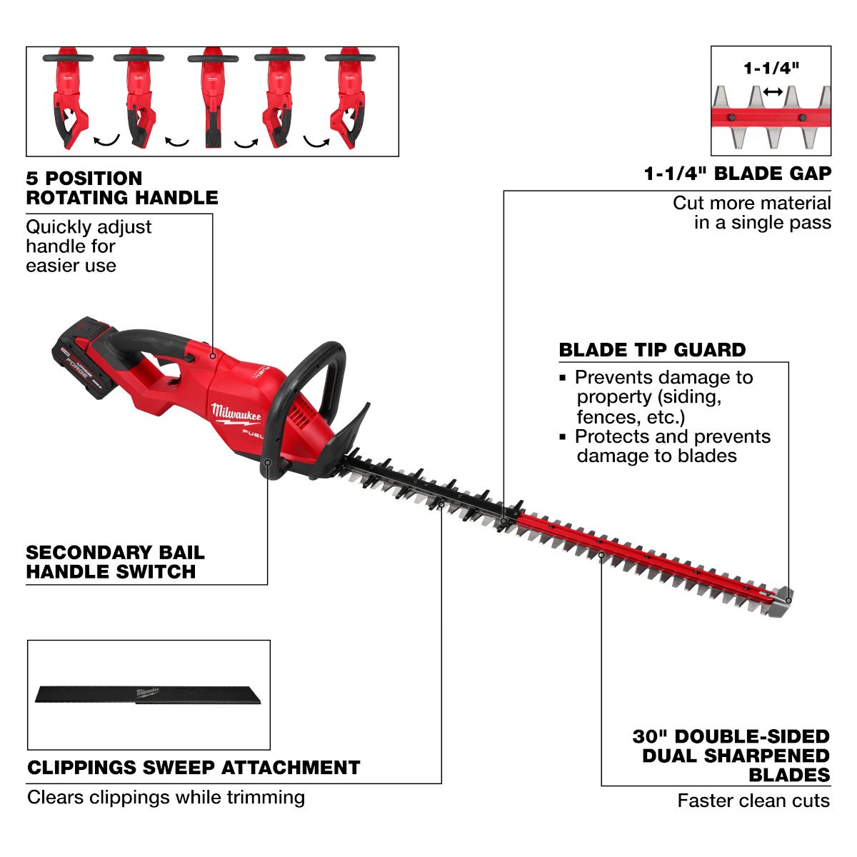 Milwaukee 3034-21 M18 FUEL™ 30" Hedge Trimmer Kit - feature callout