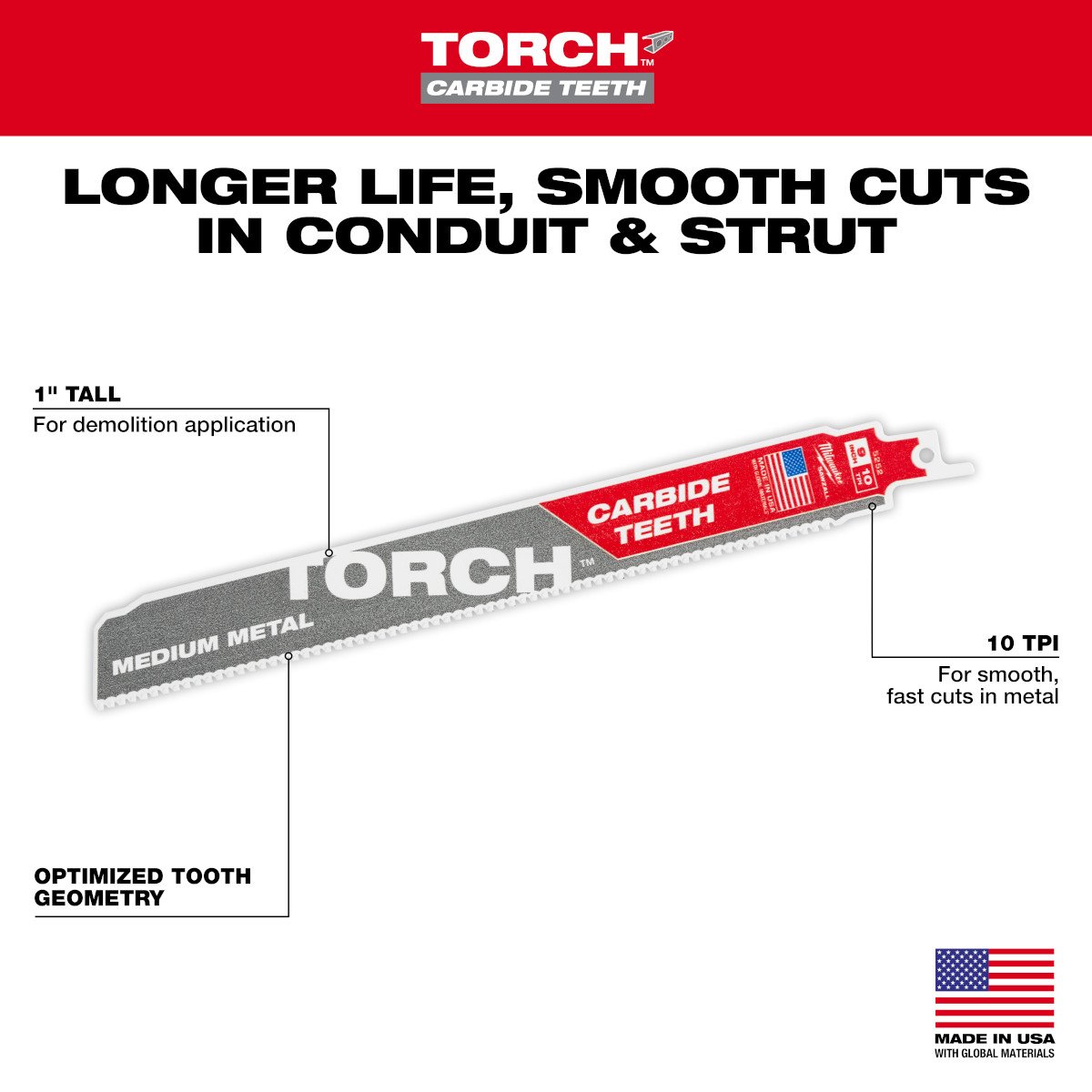 Milwaukee 48-00-5252 9" 10TPI The TORCH™ with Carbide Teeth for Medium Metal 1PK - feature callout