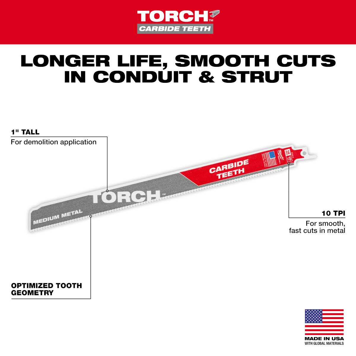Milwaukee 48-00-5253 12" 10TPI The TORCH™ with Carbide Teeth for Medium Metal 1PK - feature callout