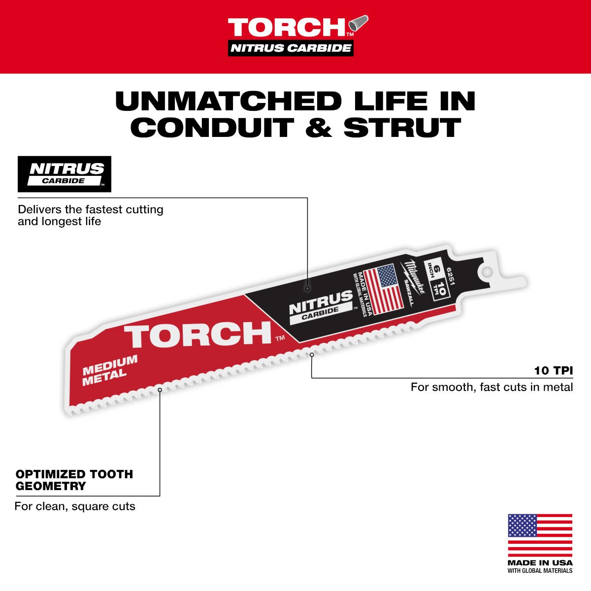 Milwaukee 48-00-6251 6" 10TPI The TORCH™ with NITRUS CARBIDE™ Teeth for Medium Metal 1PK - feature callout