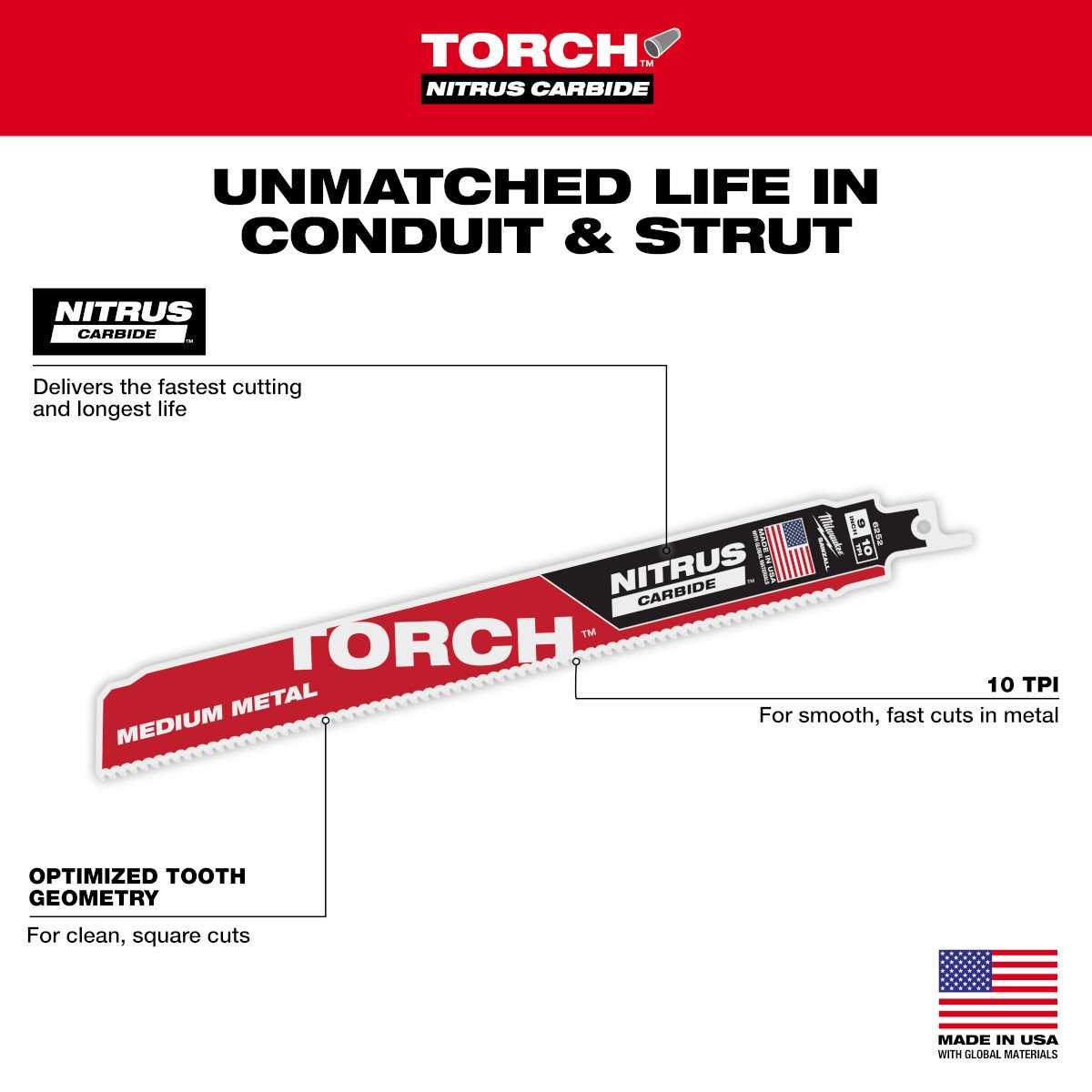 Milwaukee 48-00-6252 9" 10TPI The TORCH™ with NITRUS CARBIDE™ Teeth for Medium Metal 1PK - feature callout
