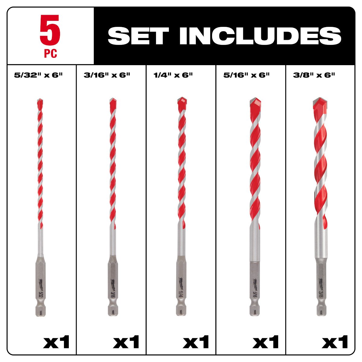 Milwaukee 48-20-9051 5PC. SHOCKWAVE Impact Duty™ Carbide Hammer Drill Bit Set - feature callout