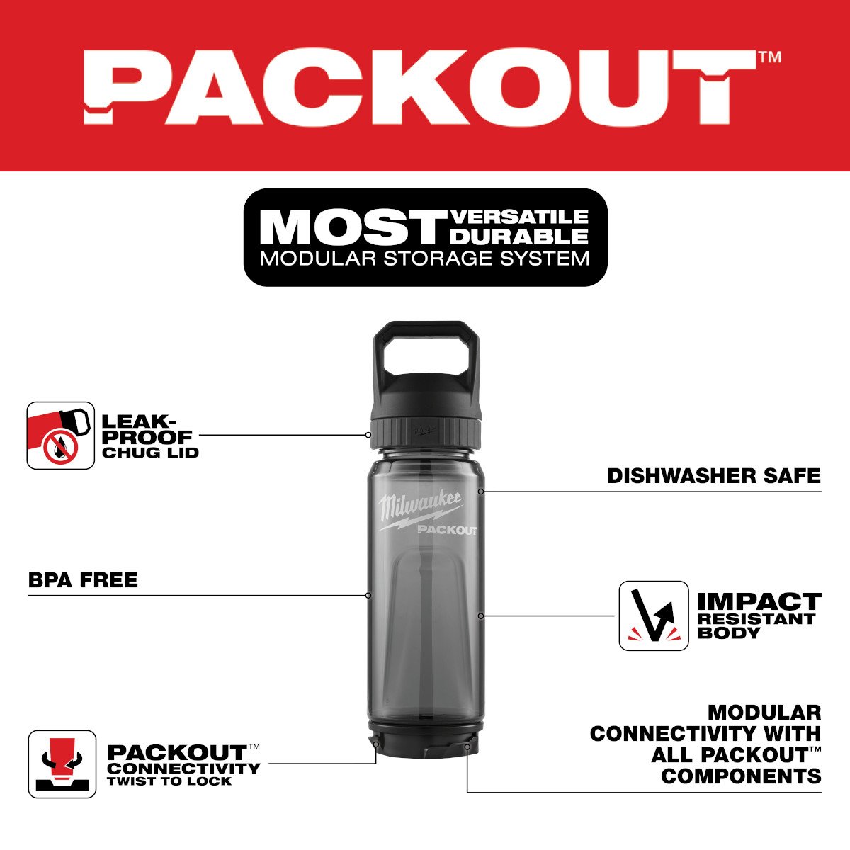 Milwaukee 48-22-8371B PACKOUT™ 25oz Bottle with Chug Lid - feature callout
