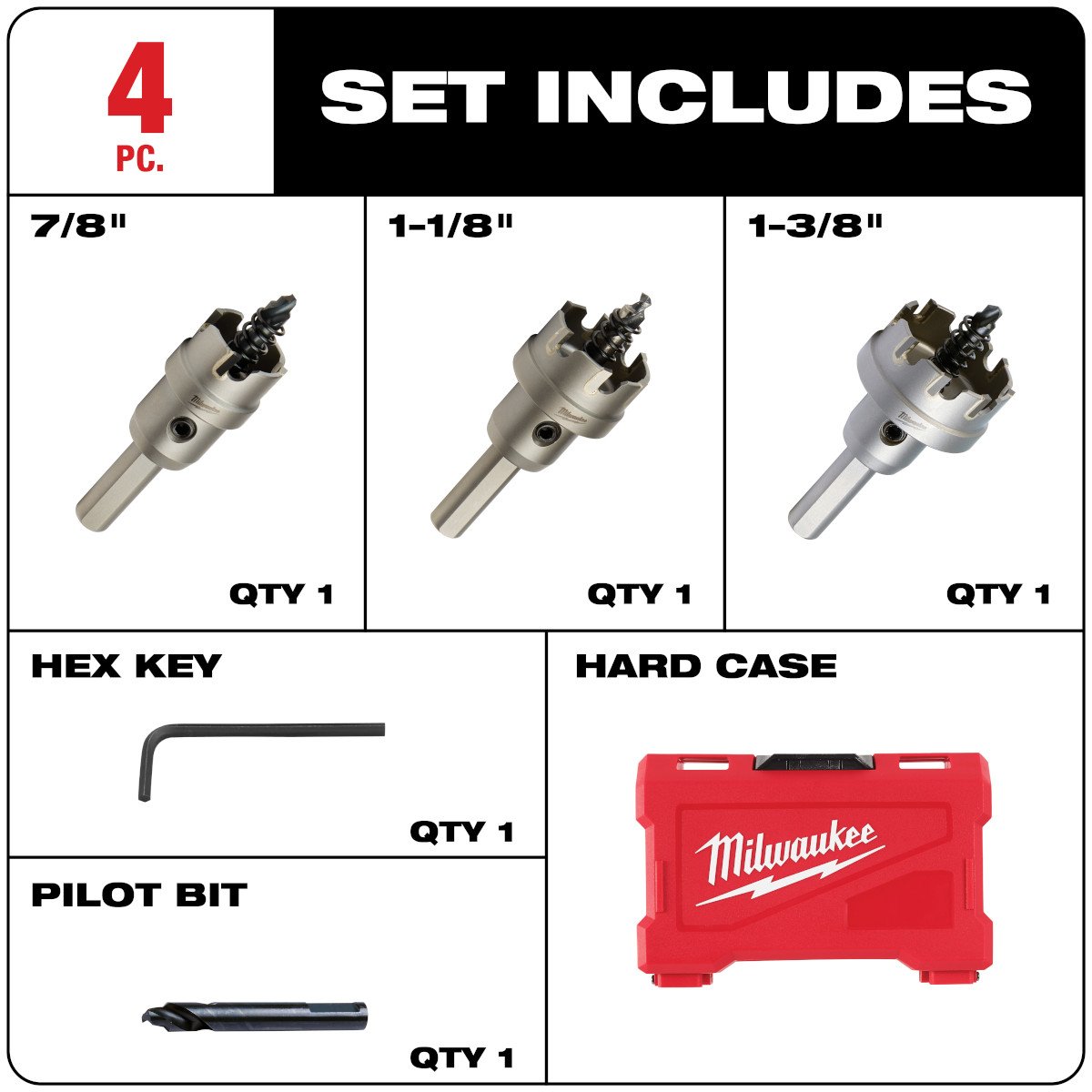 Milwaukee 49-22-8610 One-Piece Carbide Hole Cutter Set: 4PC - feature callout
