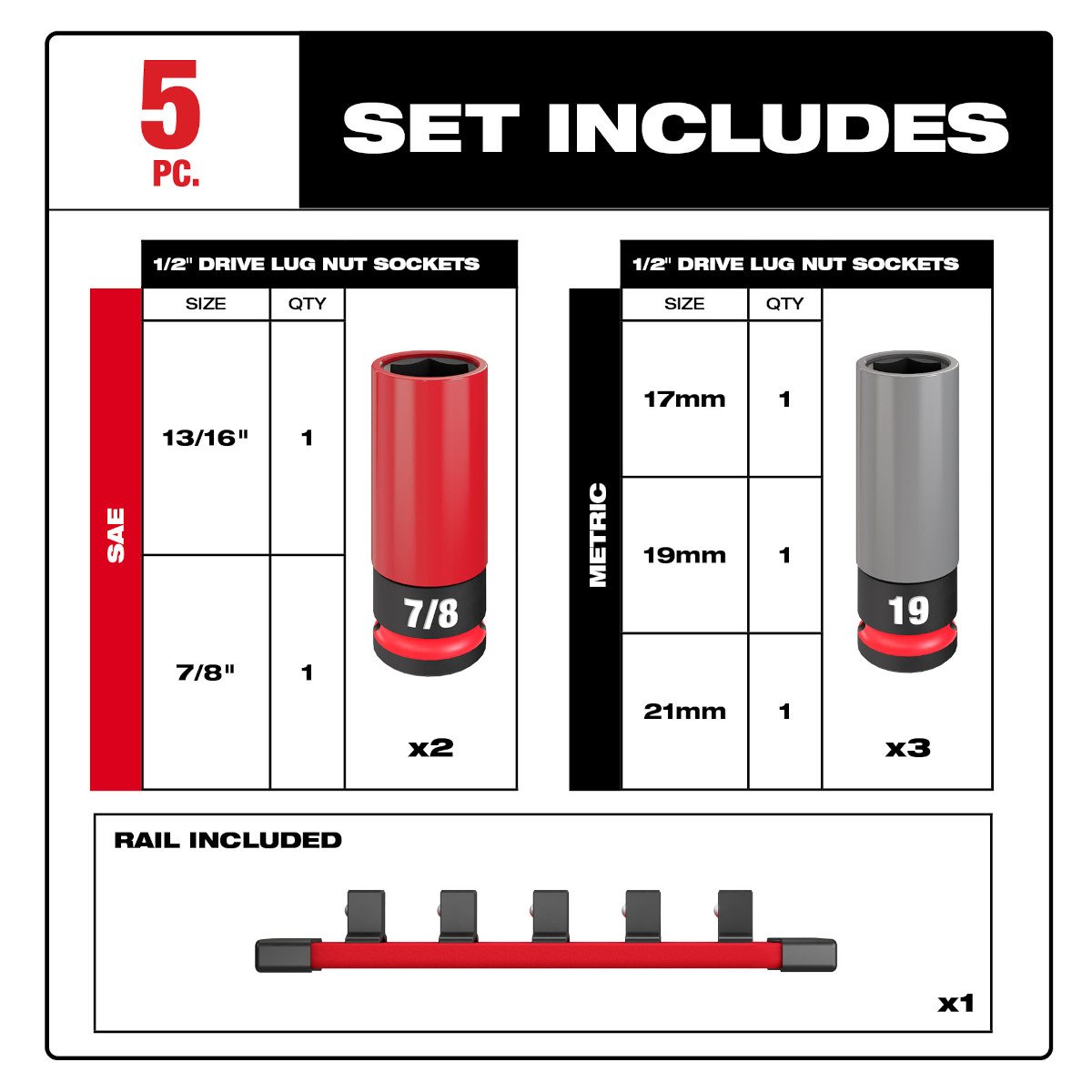 Milwaukee 49-66-7831 SHOCKWAVE Impact Duty™ 1/2 Drive SAE & Metric 5PC Lug Nut Wheel Socket Set - feature callout