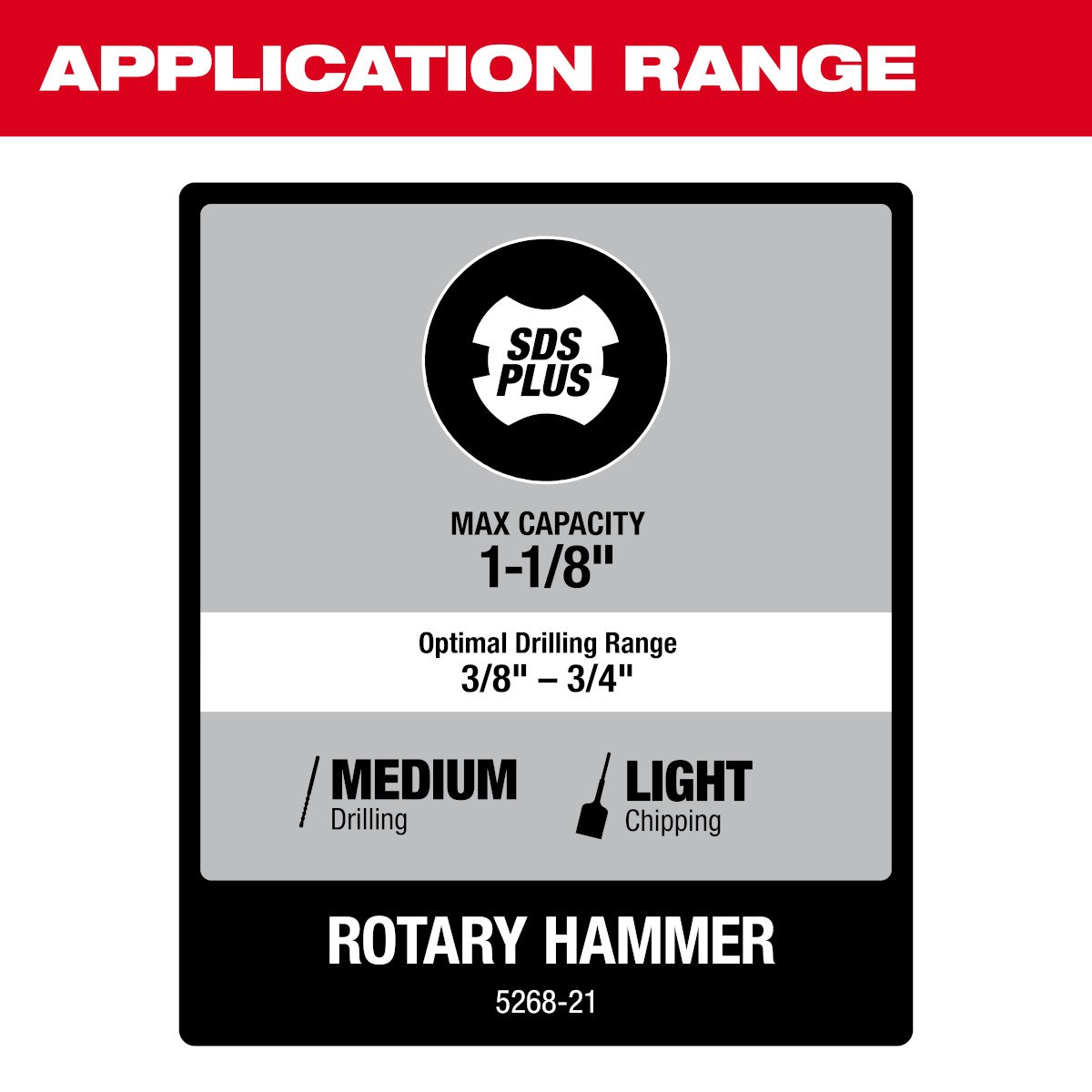 Milwaukee 5268-21 1-1/8 in. SDS Plus Rotary Hammer Kit - feature callout