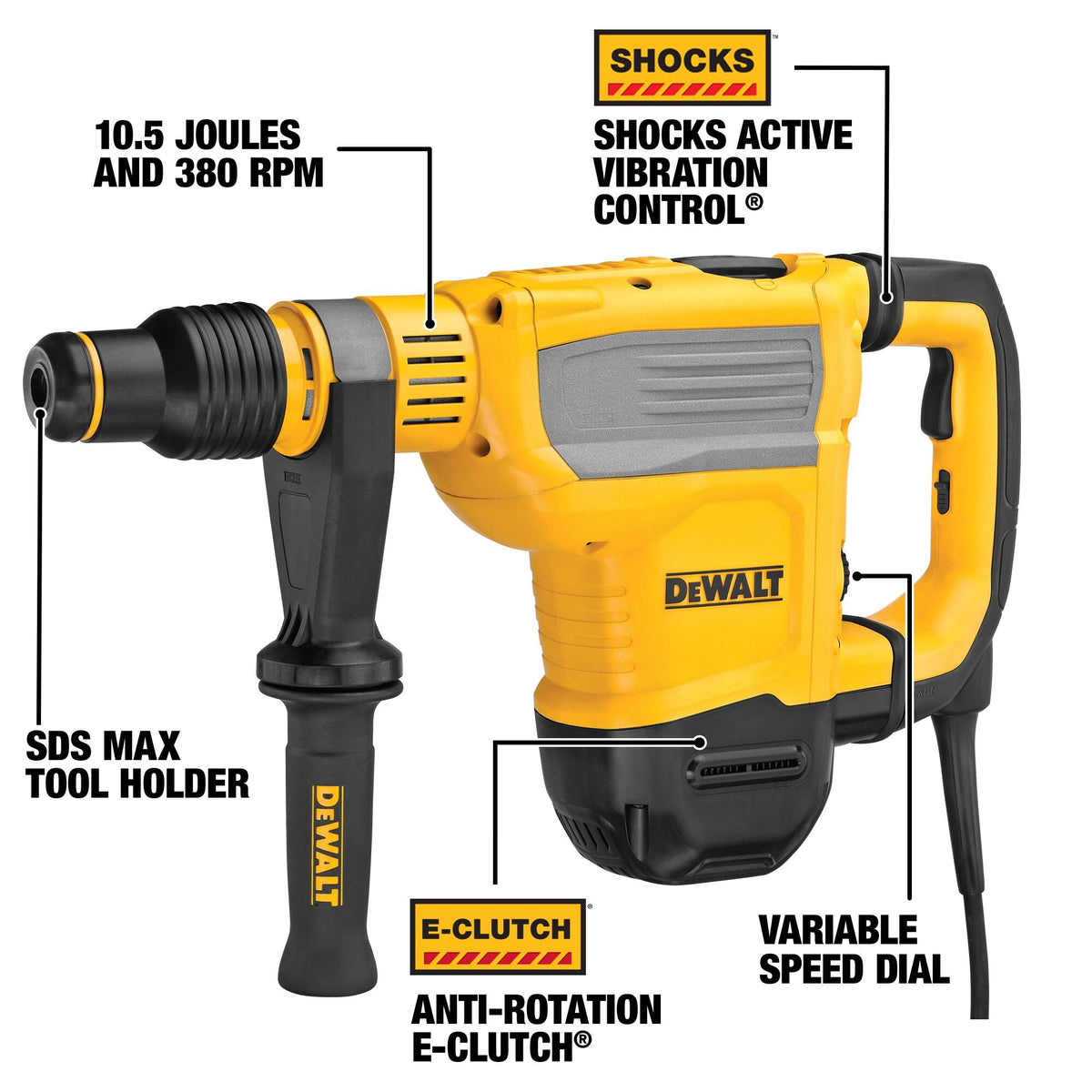 DEWALT D25614K 1-3/4 IN. SDS Max Combination Rotary Hammer Kit - feature callout