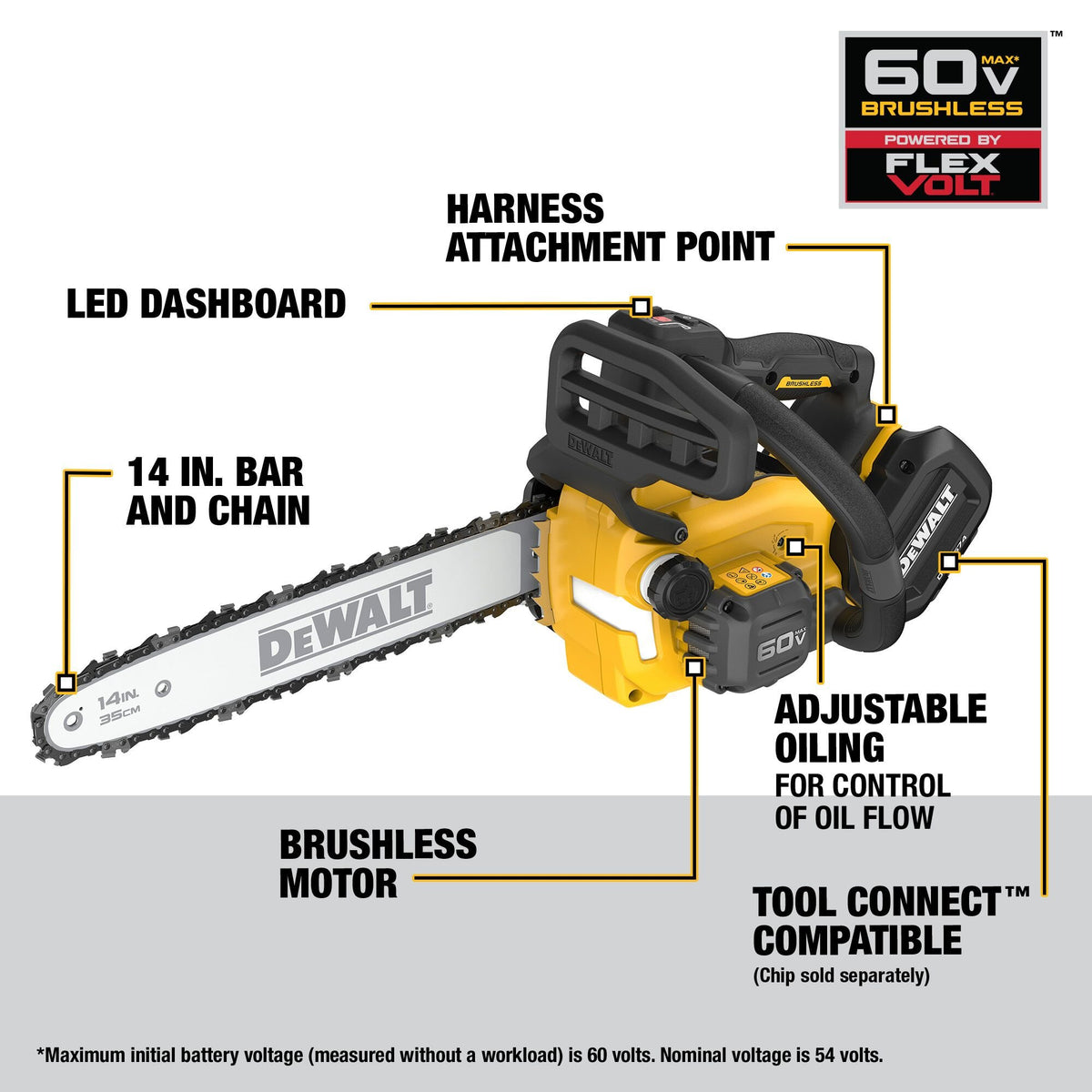 DEWALT DCCS674B-CA Bare Top Handle 60V 14In - feature callout