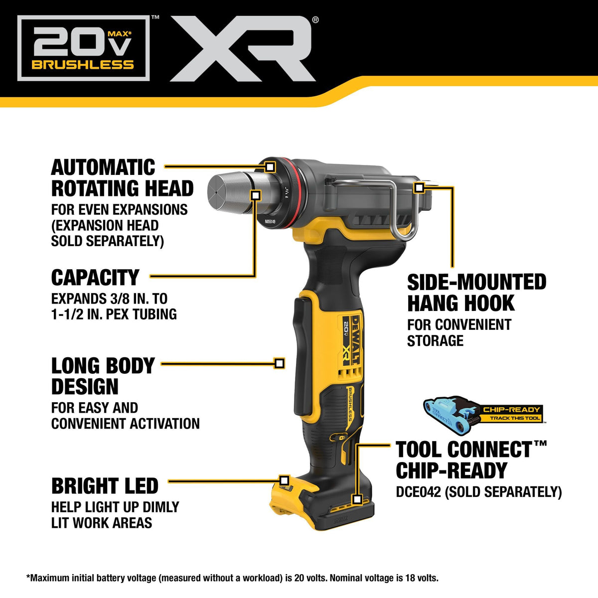 DEWALT DCE410B 20V MAX* XR 1-1/2" PEX Expander (Tool Only) - feature callout