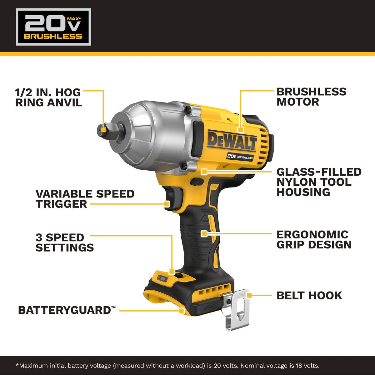 DEWALT DCF900B 20V MAX XR 1/2 in. High Torque Impact Wrench with Hog Ring Anvil (Tool Only) - feature callout