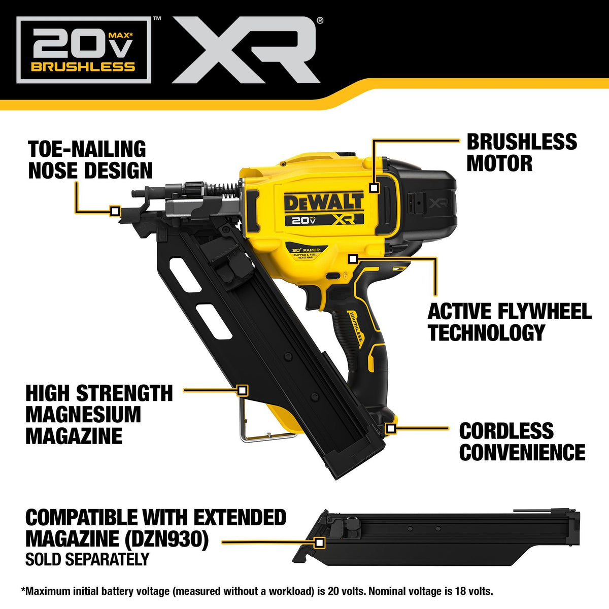 DEWALT DCN930B 20V MAX XR Li-Ion Brushless Dual Speed Framing Nailer (Tool Only) - feature callout