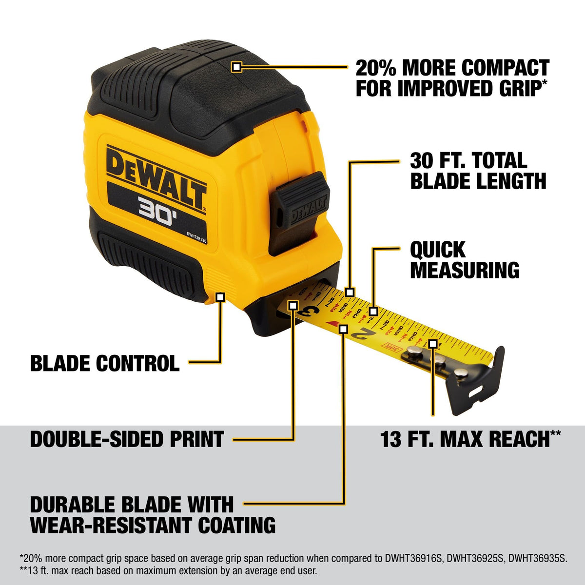 DEWALT DWHT38130S ATOMIC COMPACT SERIES 30 ft. Tape Measure - feature callout