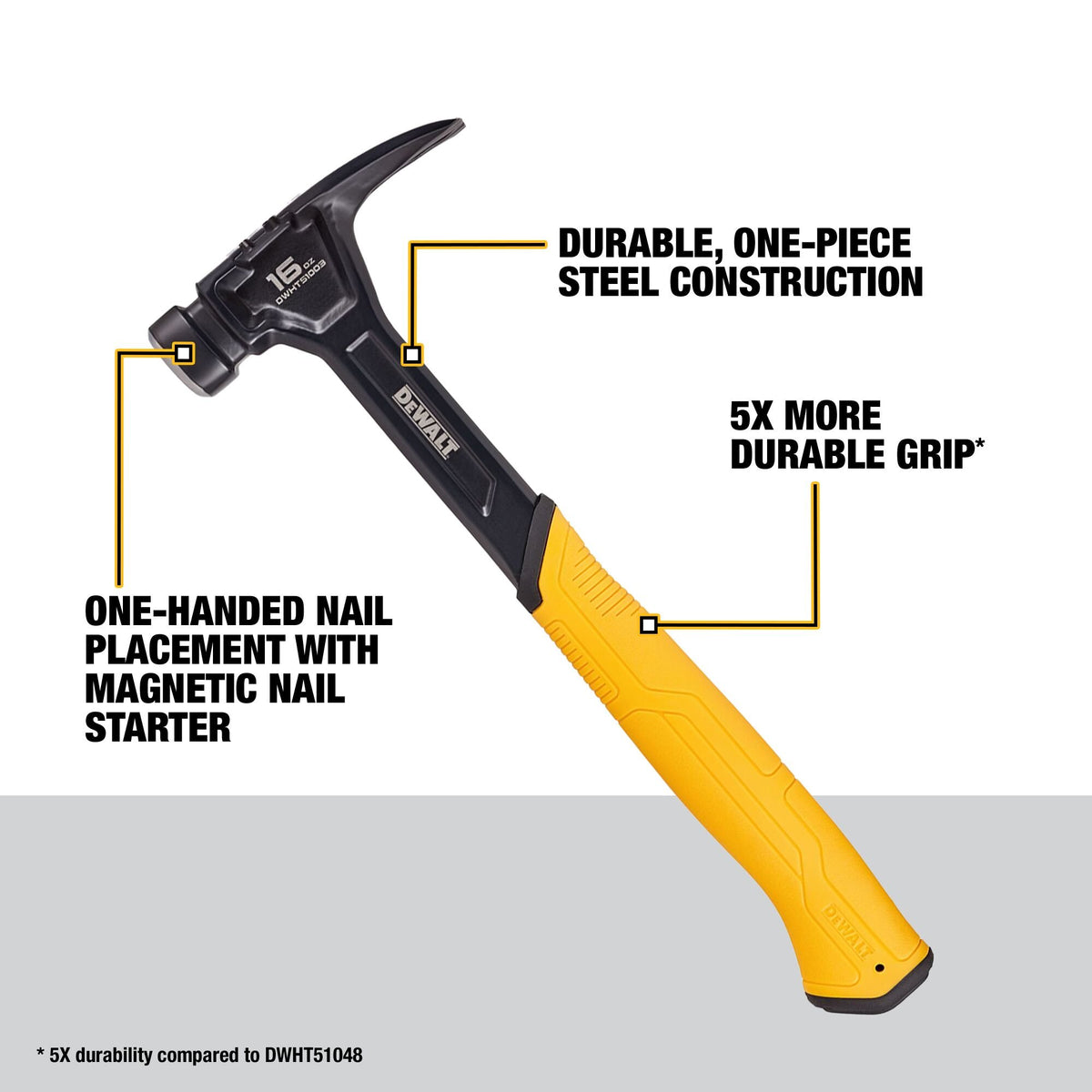 DEWALT DWHT51003 16Oz Rip Claw Nailing Ham - feature callout