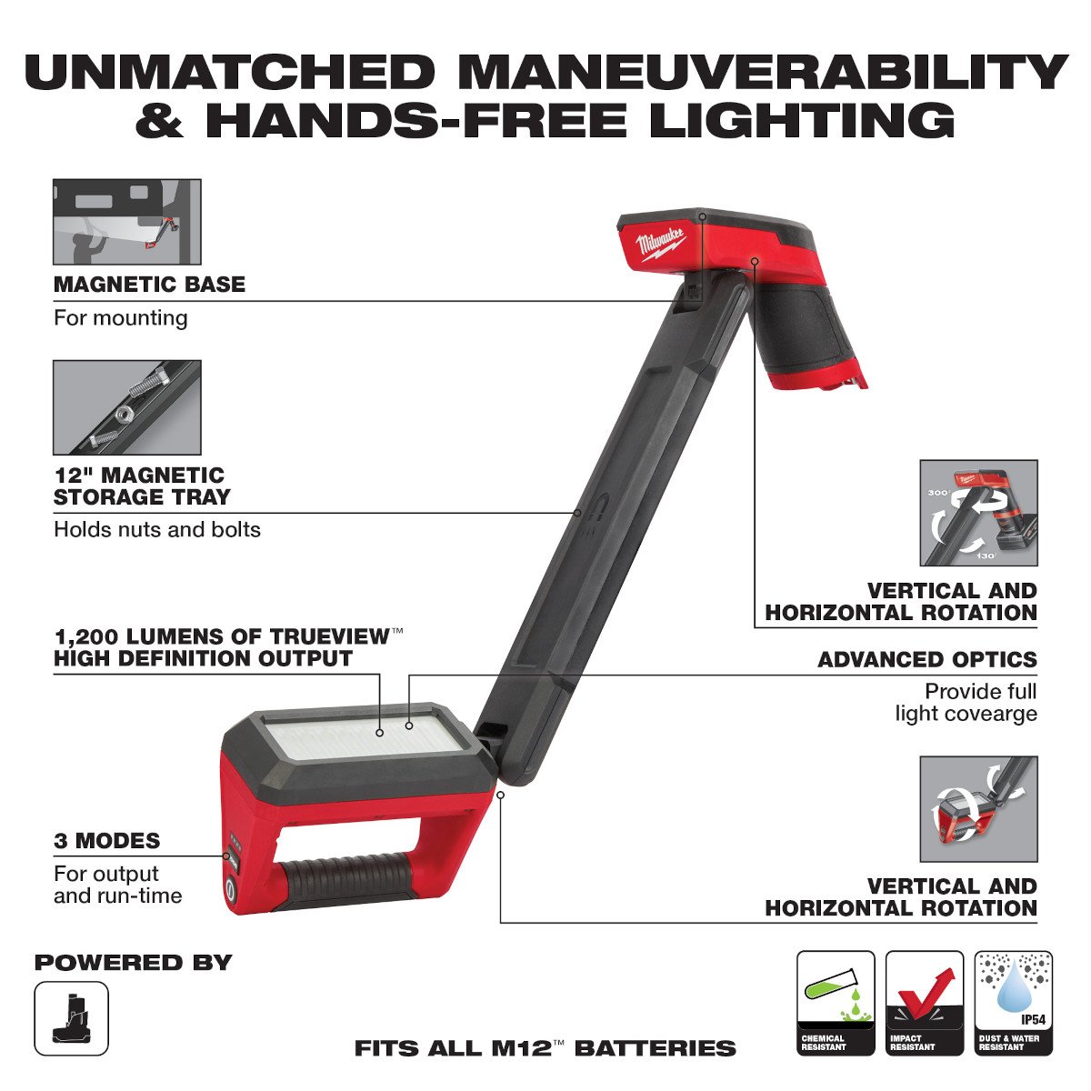 Milwaukee 2126-20 M12™ Underbody Light - feature callout