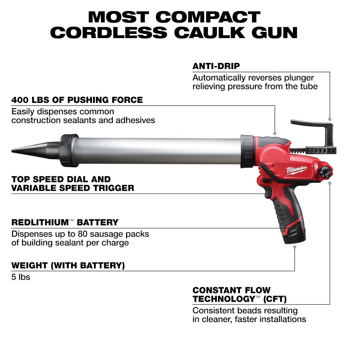 Milwaukee 2442-21 M12™ Sausage Caulk Gun Kit - feature callout