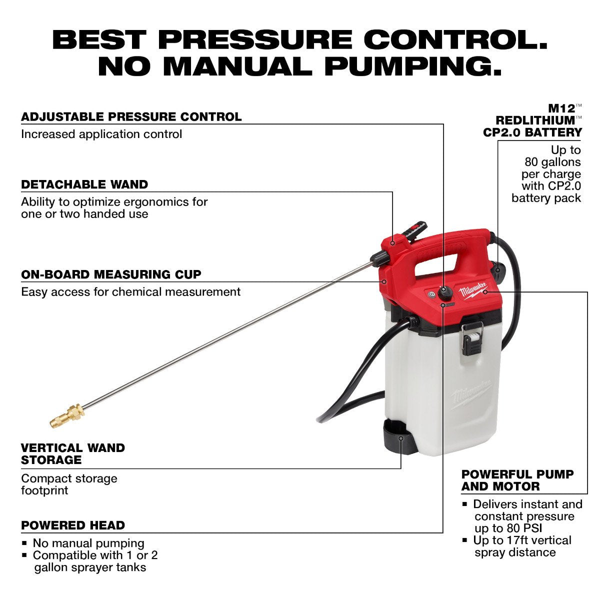 Milwaukee 2528-21G2 M12™ 2 Gallon Handheld Sprayer Kit - feature callout