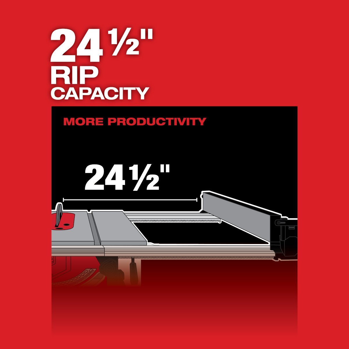 Milwaukee 2736-21HD M18 FUEL™ 8-1/4 in. Table Saw with ONE-KEY™ Kit - feature callout