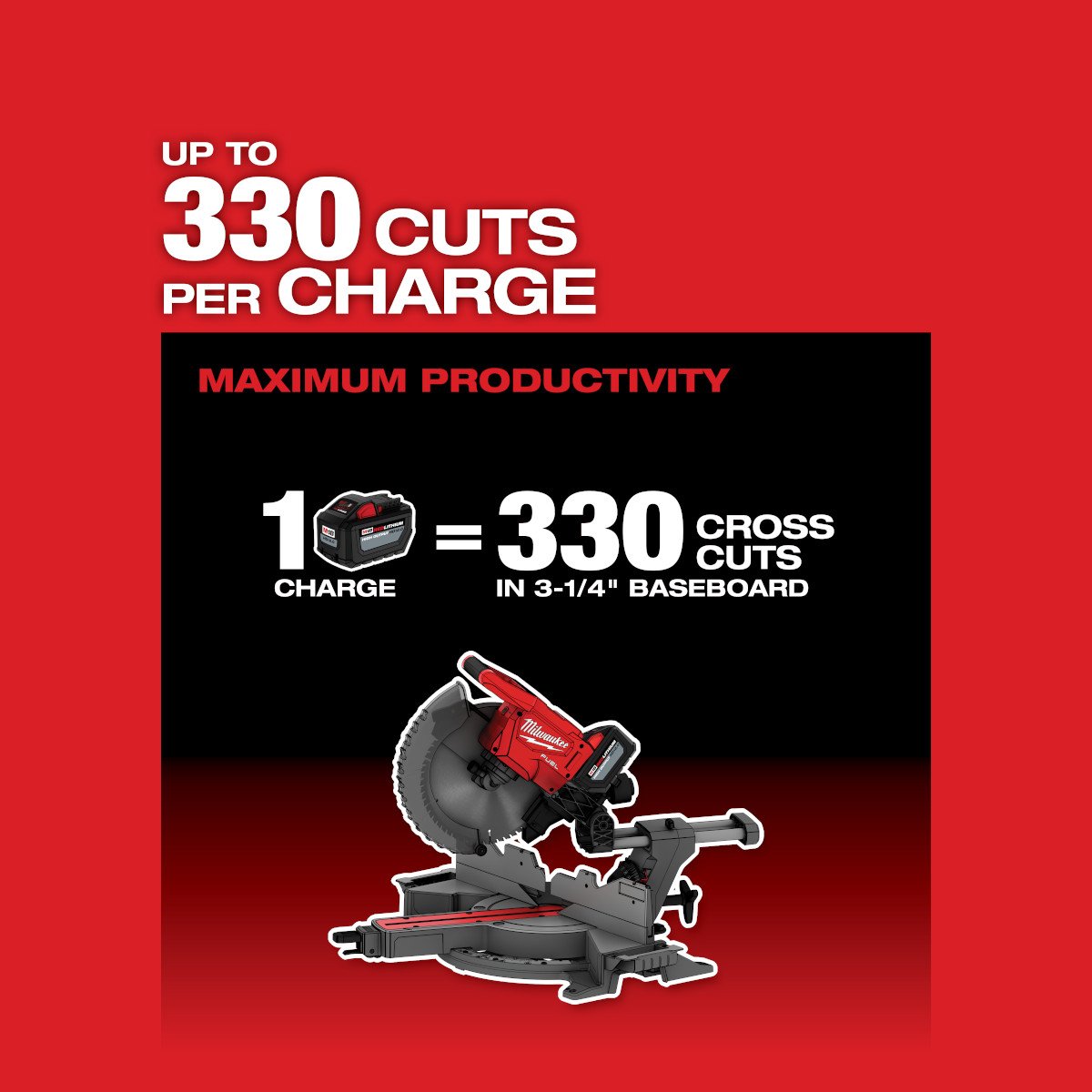 Milwaukee 2739-21HD M18 FUEL™ 12 in. Dual Bevel Sliding Compound Miter Saw Kit - feature callout