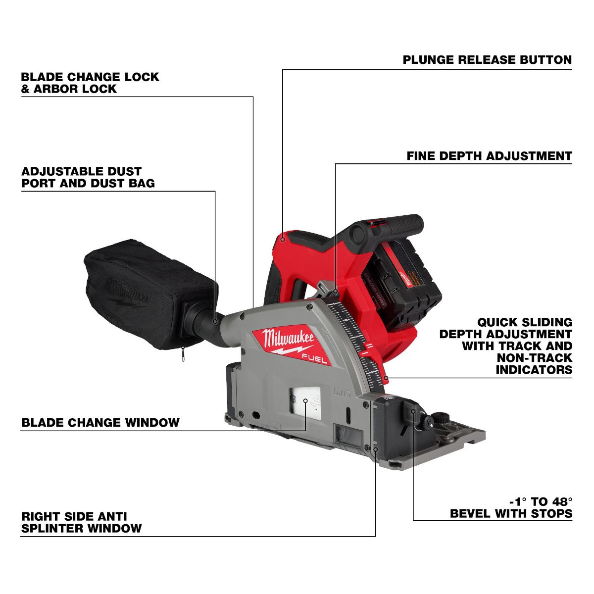 Milwaukee 2831-21 M18 FUEL™ 6-1/2" Plunge Track Saw Kit - feature callout