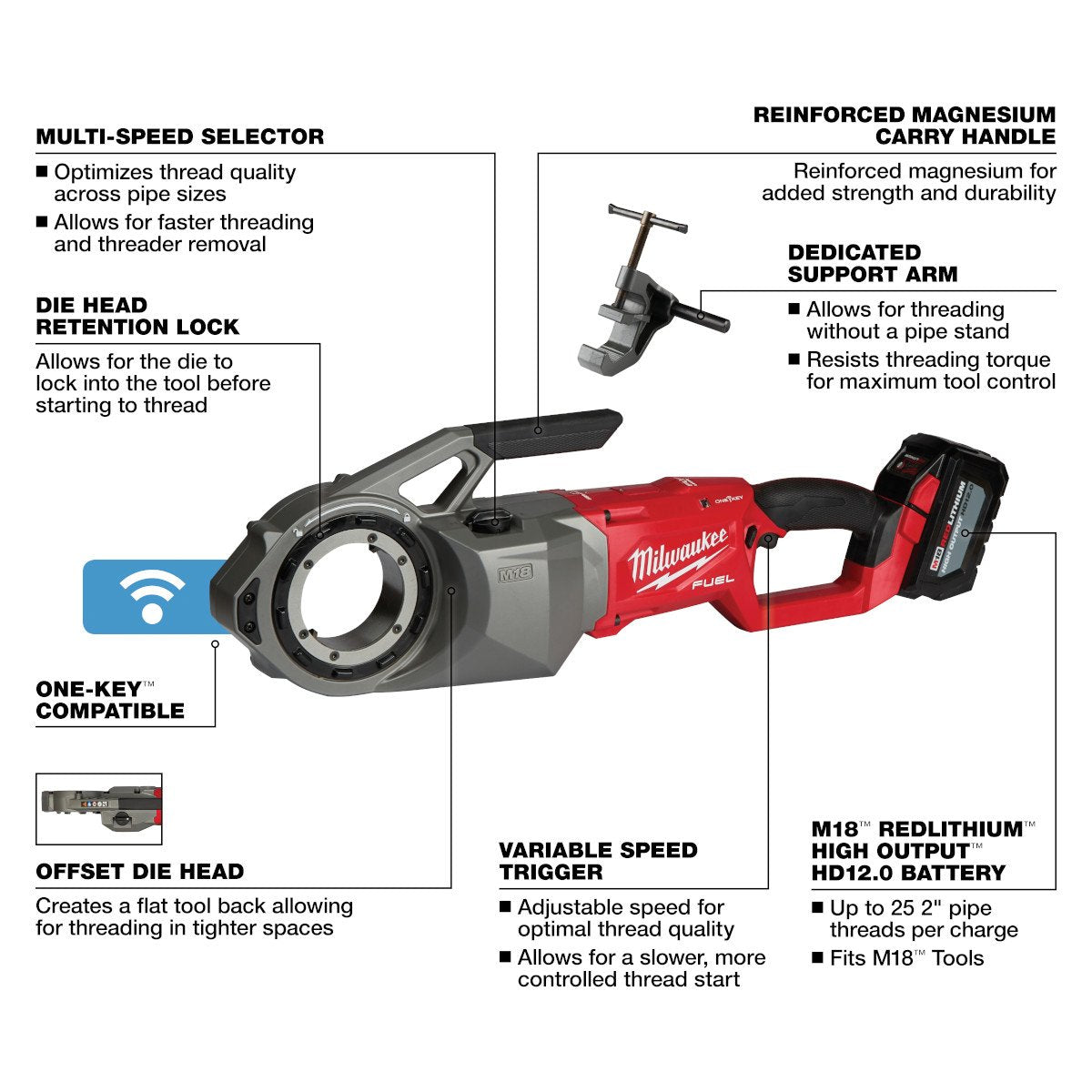 Milwaukee 2874-22HD M18 FUEL™ Pipe Threader Kit - feature callout