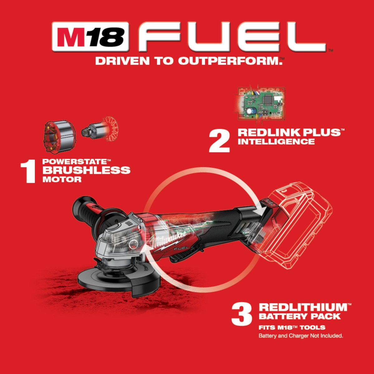 Milwaukee 2880-20 M18 FUEL™ 4-1/2" / 5" Grinder Paddle Switch, No-Lock - feature callout