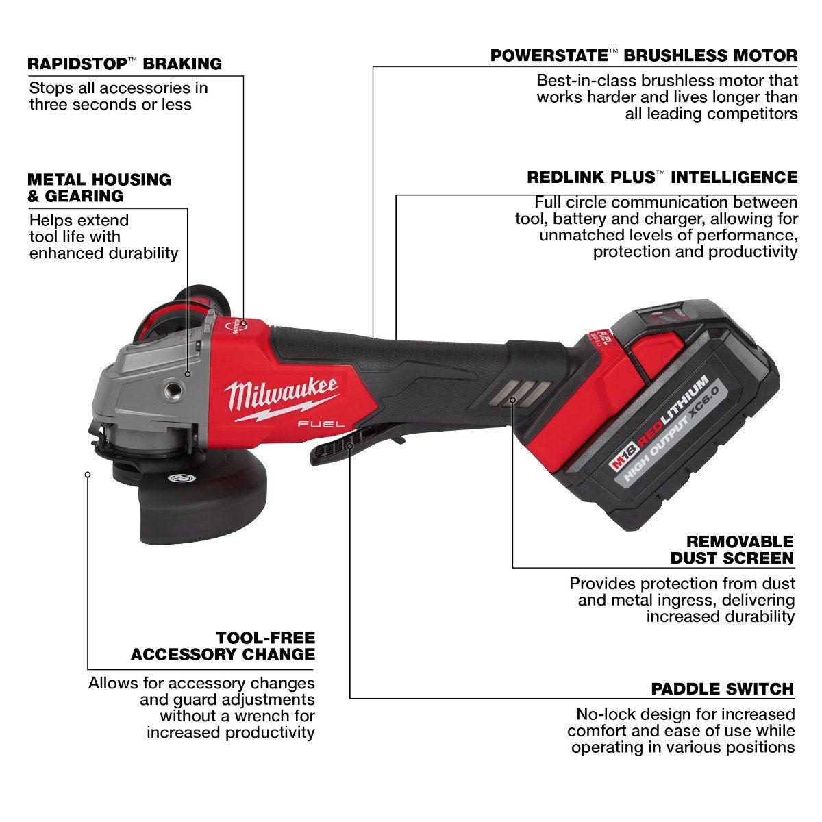 Milwaukee 2880-22 M18 FUEL™ 4-1/2" / 5" Grinder Paddle Switch, No-Lock Kit - feature callout