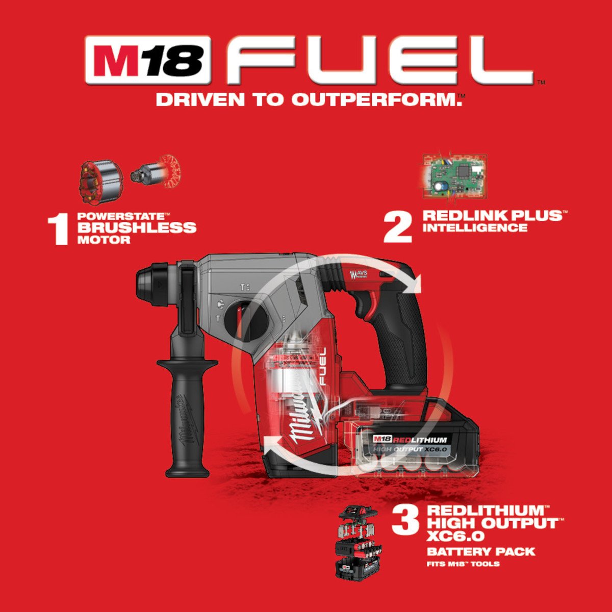 Milwaukee 2912-22 M18 FUEL™ 1 in SDS Plus Rotary Hammer Kit - feature callout