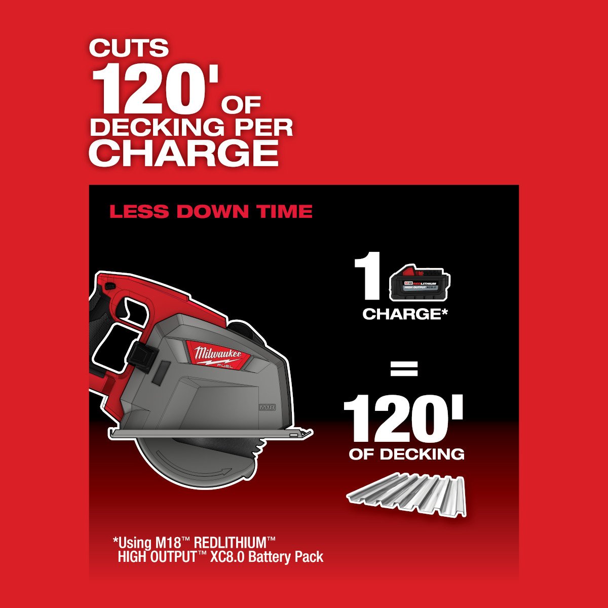 Milwaukee 2982-20 M18 FUEL™ 8 in. Metal Cutting Circular Saw - feature callout