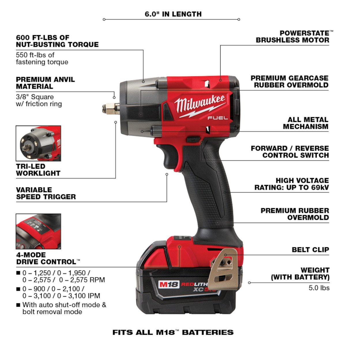 Milwaukee 2988-22 M18 FUEL HTIW / MTIW AUTOMOTIVE IMPACT WRENCH 2PC KIT - feature callout