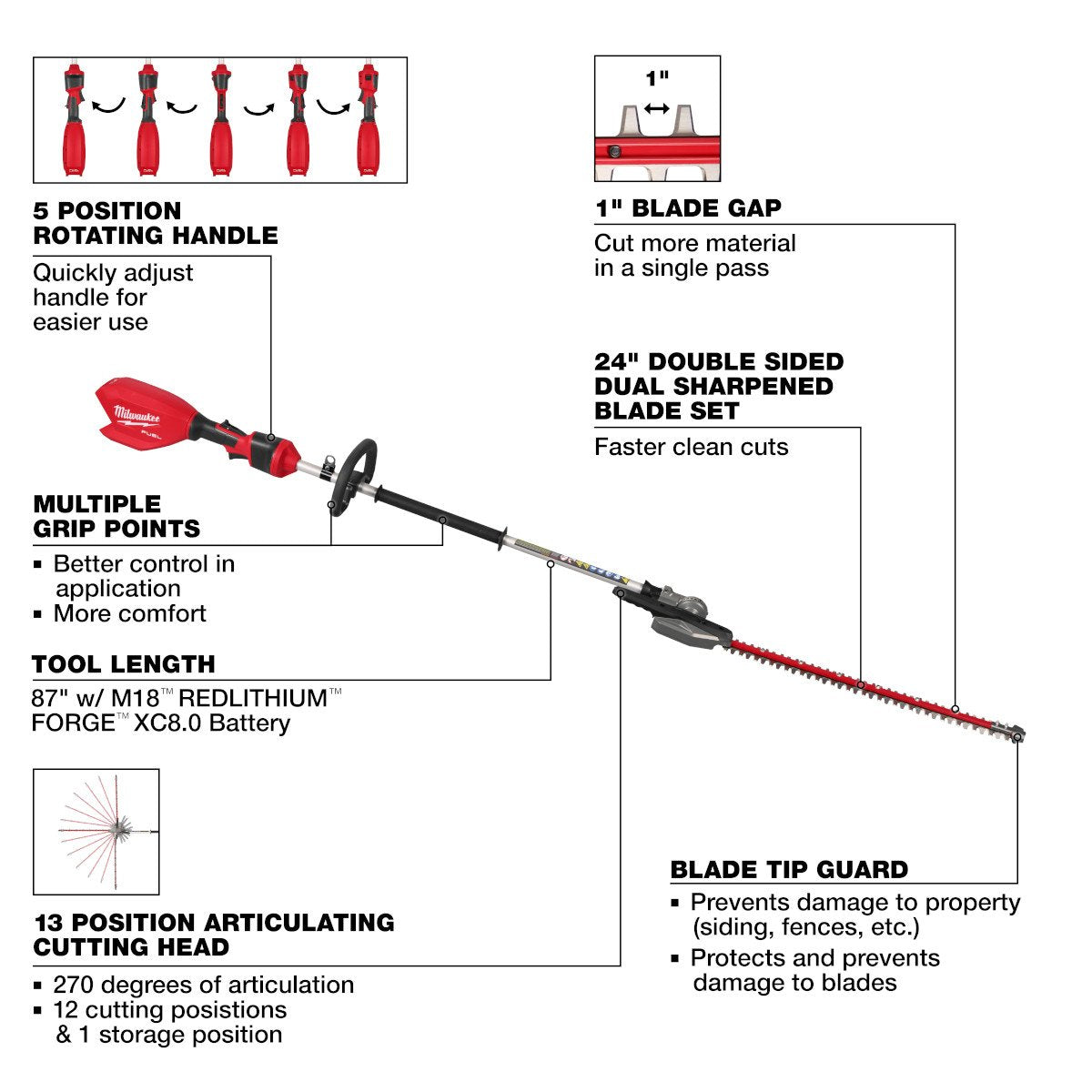 Milwaukee 3012-20 M18 FUEL™ Pole Articulating Hedge Trimmer - feature callout