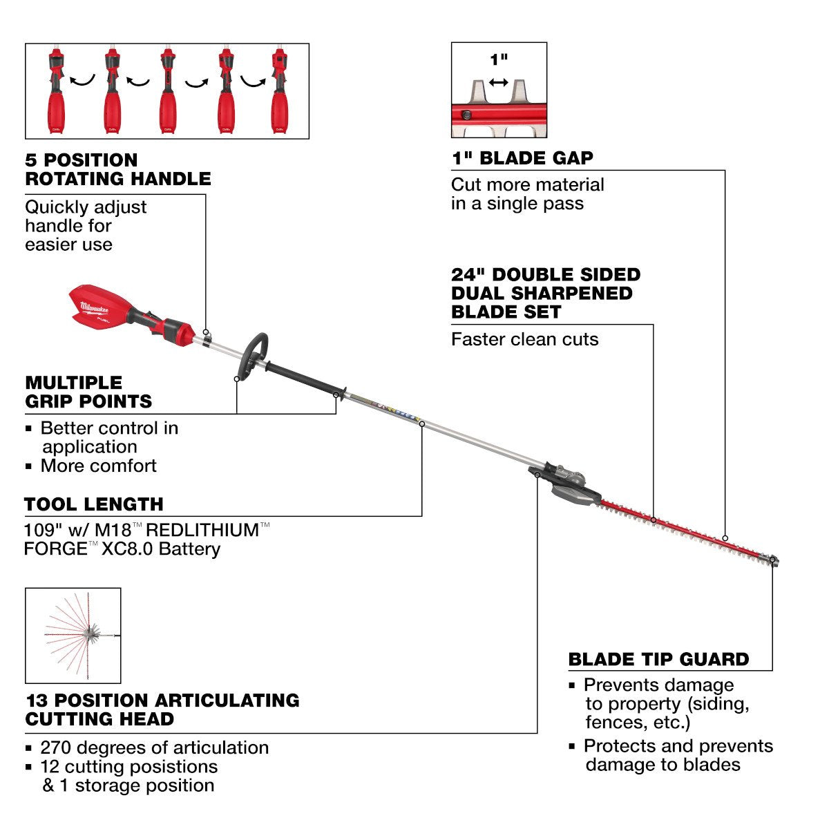 Milwaukee 3035-20 M18 FUEL™ Extended Pole Articulating Hedge Trimmer - feature callout