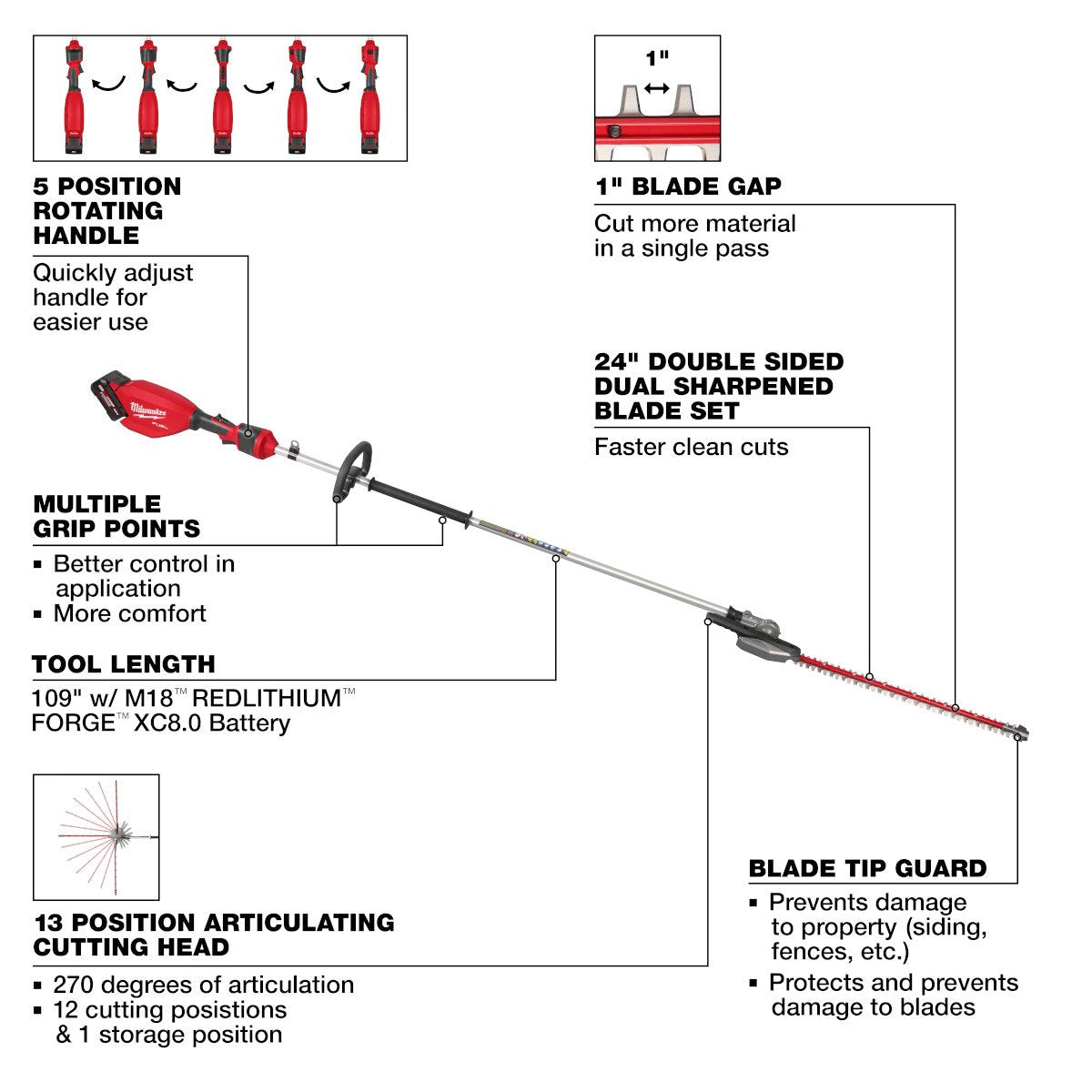 Milwaukee 3035-21 M18 FUEL™ Extended Pole Articulating Hedge Trimmer Kit - feature callout