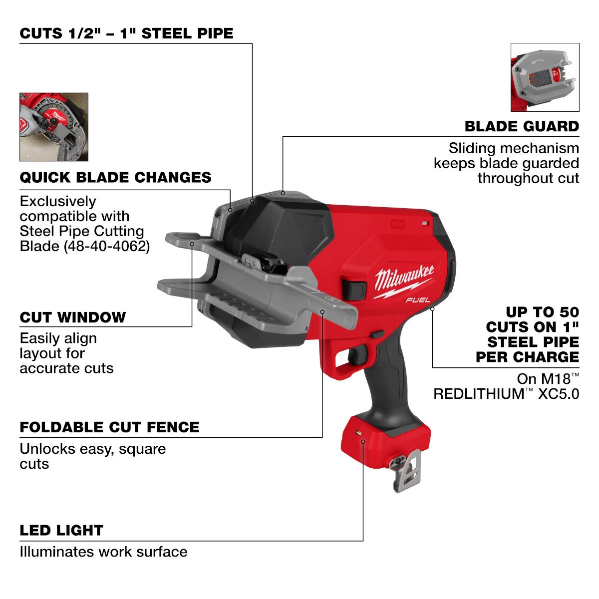 Milwaukee 3469-20 M18 FUEL™ ½”-1” Steel Pipe Cutter - feature callout
