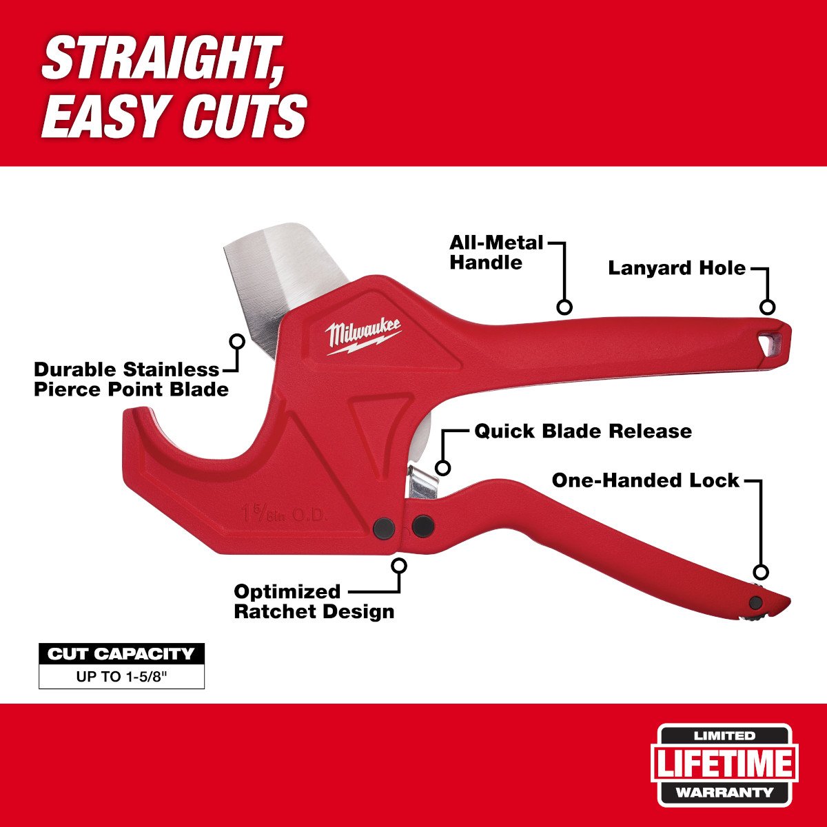 Milwaukee 48-22-4210 1-5/8 in. Ratcheting Pipe Cutter - feature callout