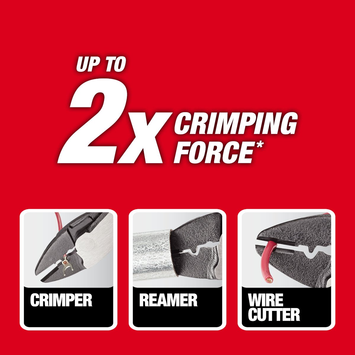 Milwaukee 48-22-6103 Crimping Pliers - feature callout