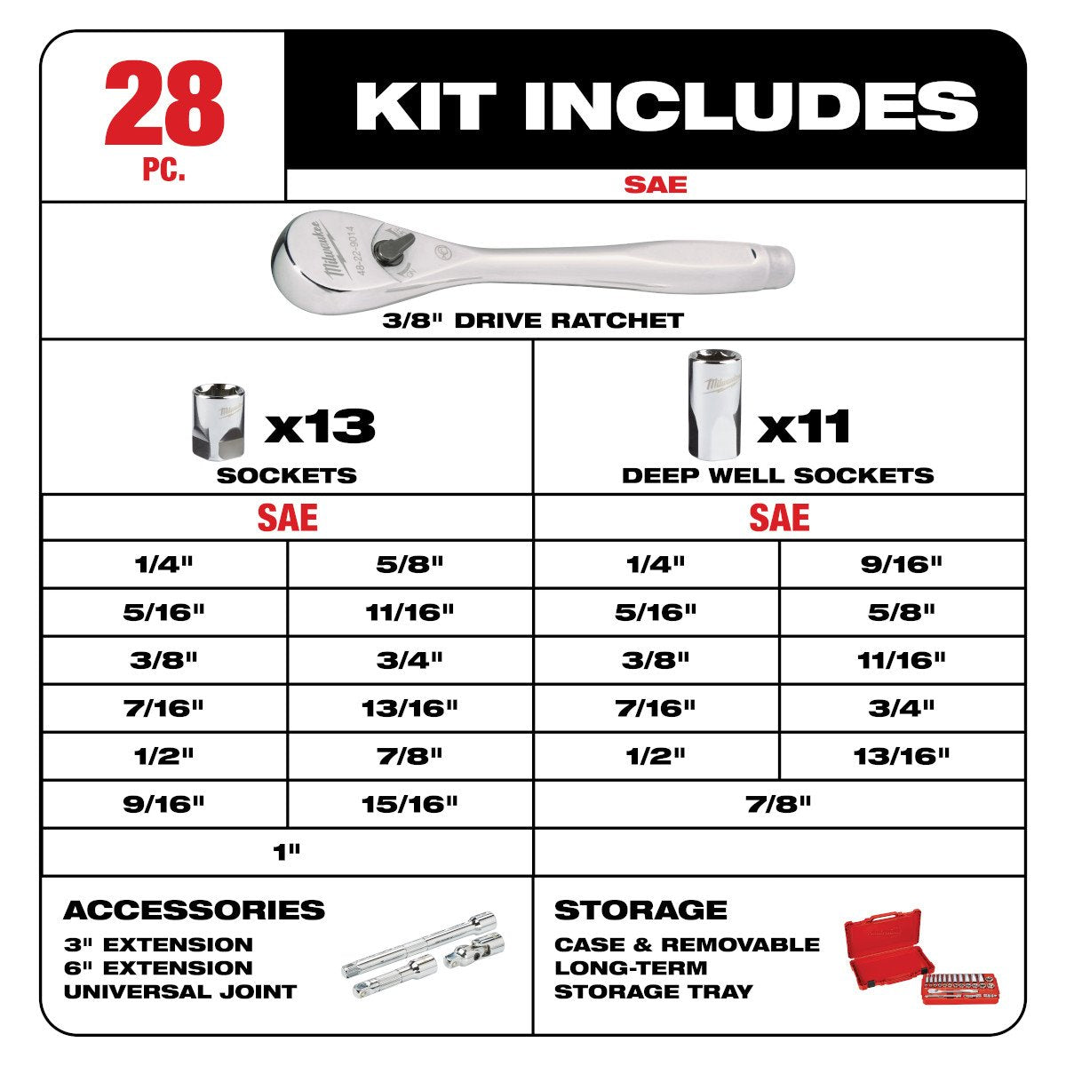 Milwaukee 48-22-9408 3/8 in. Drive 28 pc. Ratchet & Socket Set- SAE - feature callout