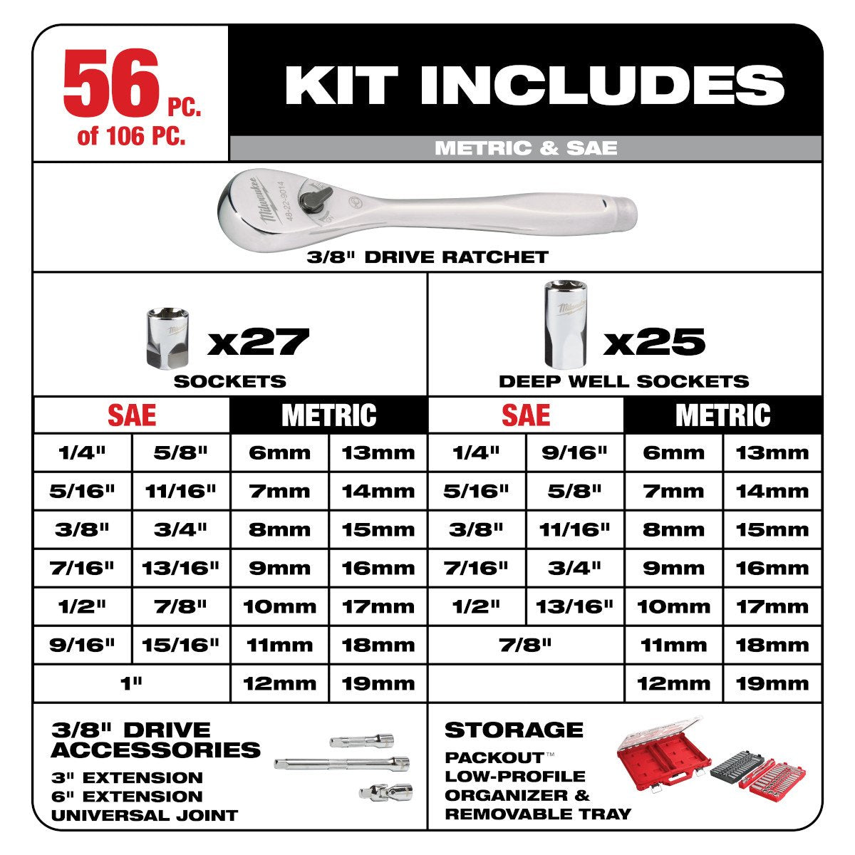 Milwaukee 48-22-9486 1/4 in. & 3/8 in. 106 Pc. Ratchet and Socket Set in PACKOUT™ - SAE & Metric - feature callout