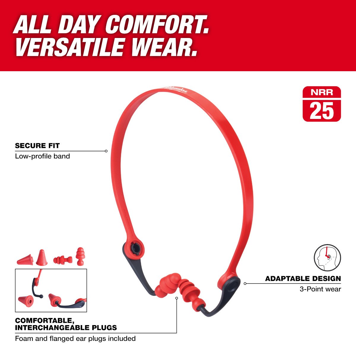 Milwaukee 48-73-3201 Banded Ear Plugs - feature callout