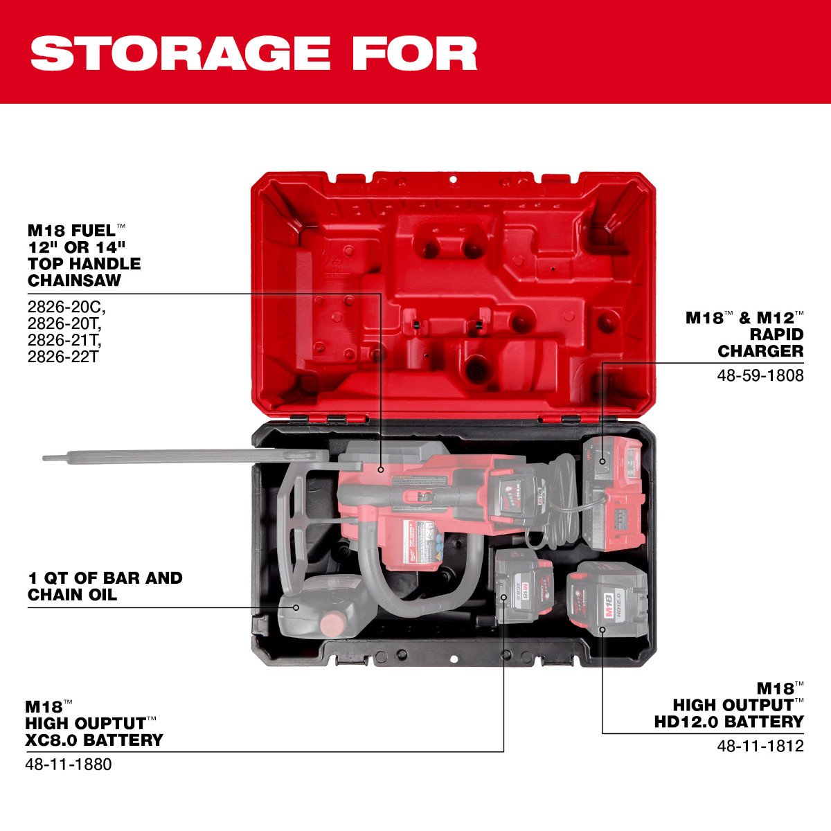 Milwaukee 49-16-2746 Top Handle Chainsaw Case - feature callout