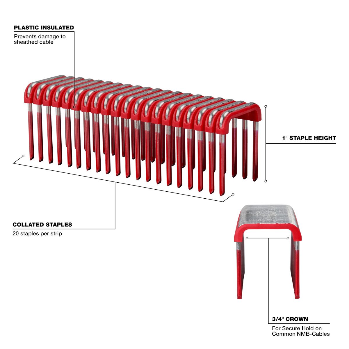 Milwaukee MNM1-600 1" Insulated Cable Staples - feature callout