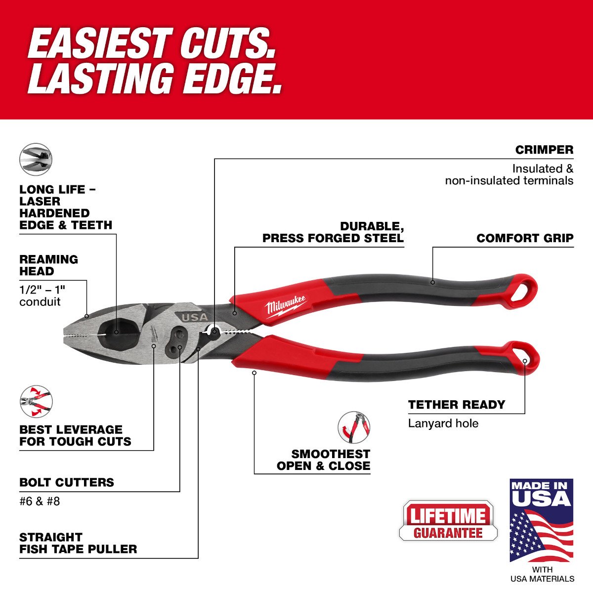Milwaukee MT550C 9" Lineman's Comfort Grip Pliers w/ Crimper and Bolt Cutter (USA) - feature callout