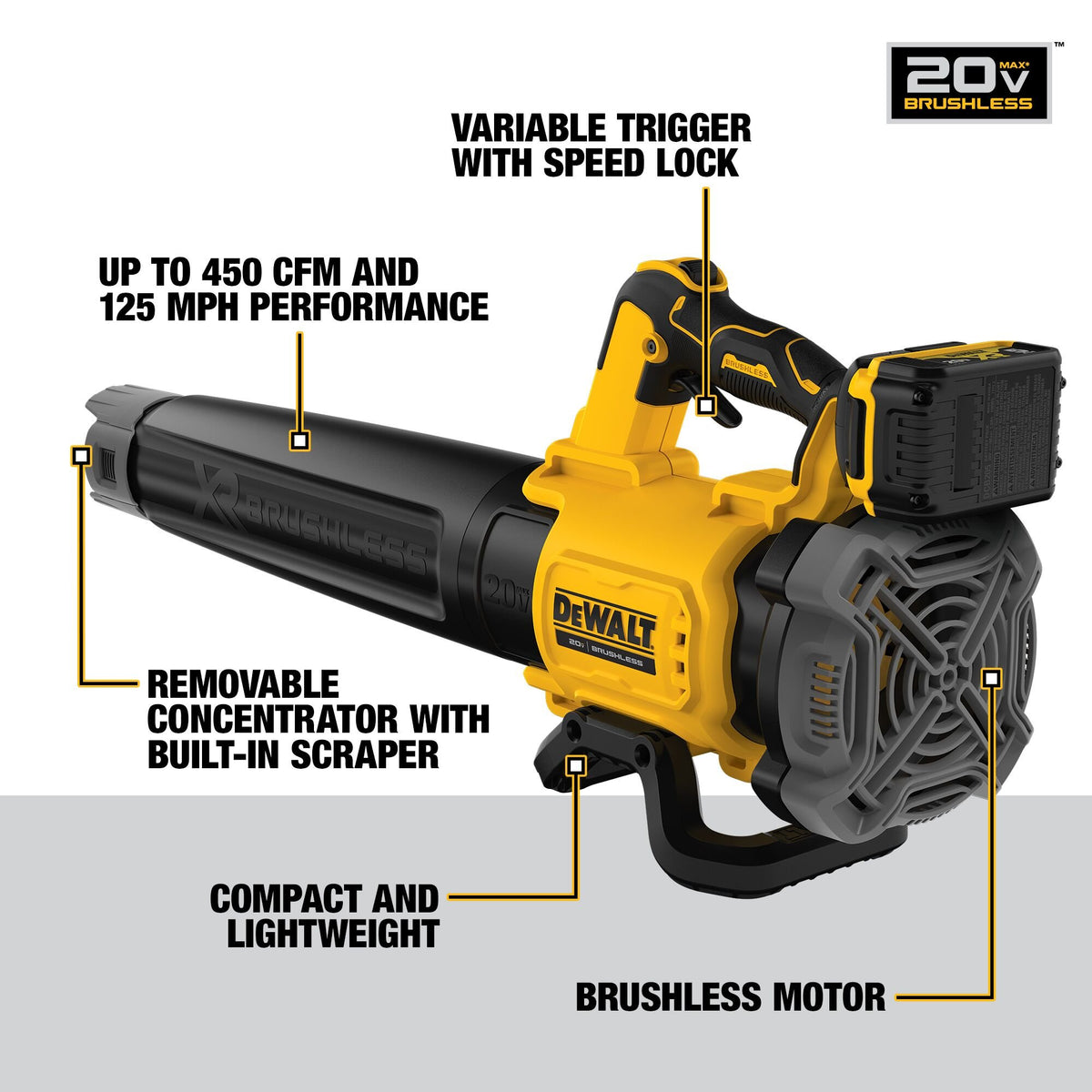 DEWALT DCBL722P1 20V MAX XR Brushless Handheld Axial Blower Kit - feature callout