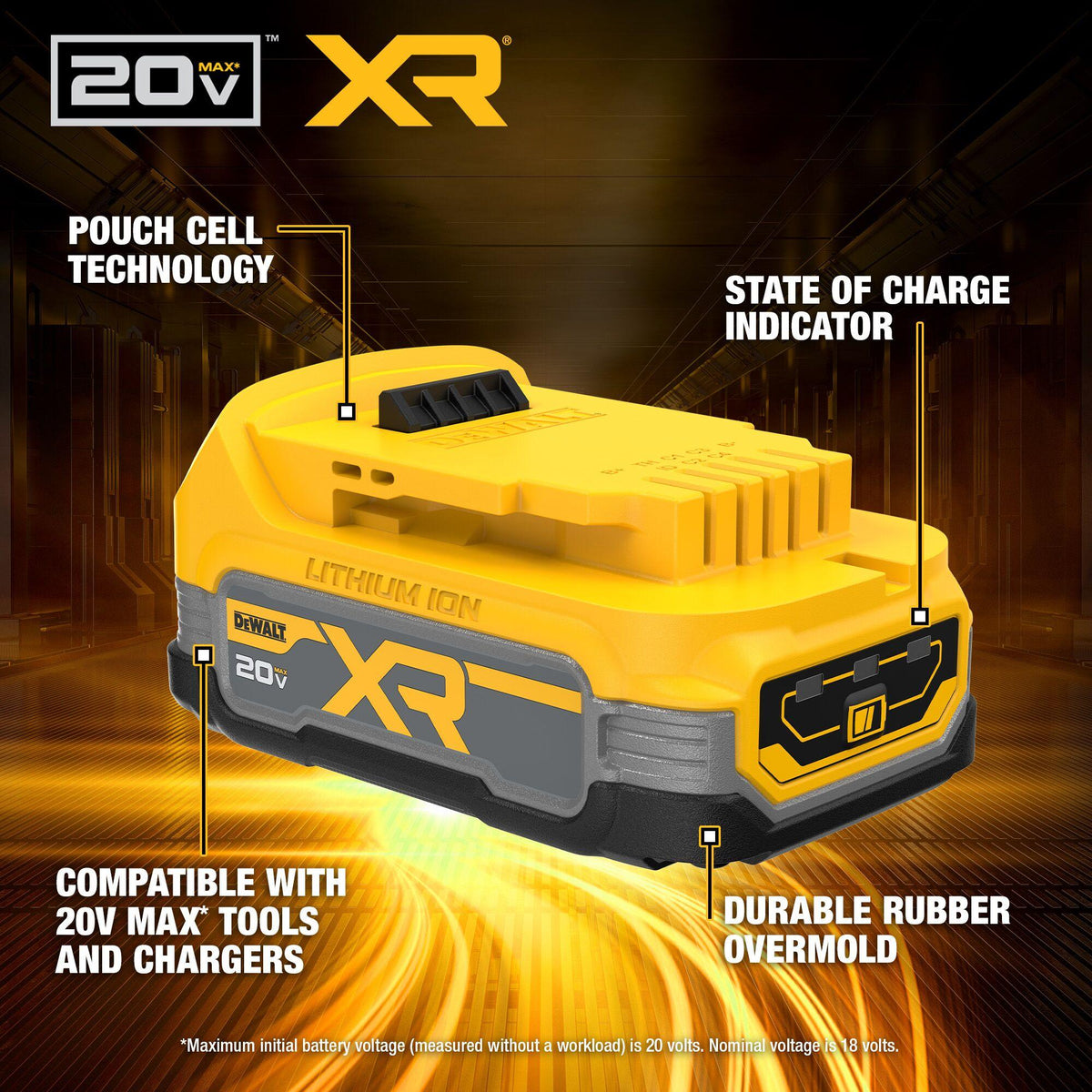 DEWALT DCBP034 20V MAX* DEWALT POWERSTACK™ COMPACT BATTERY - feature callout