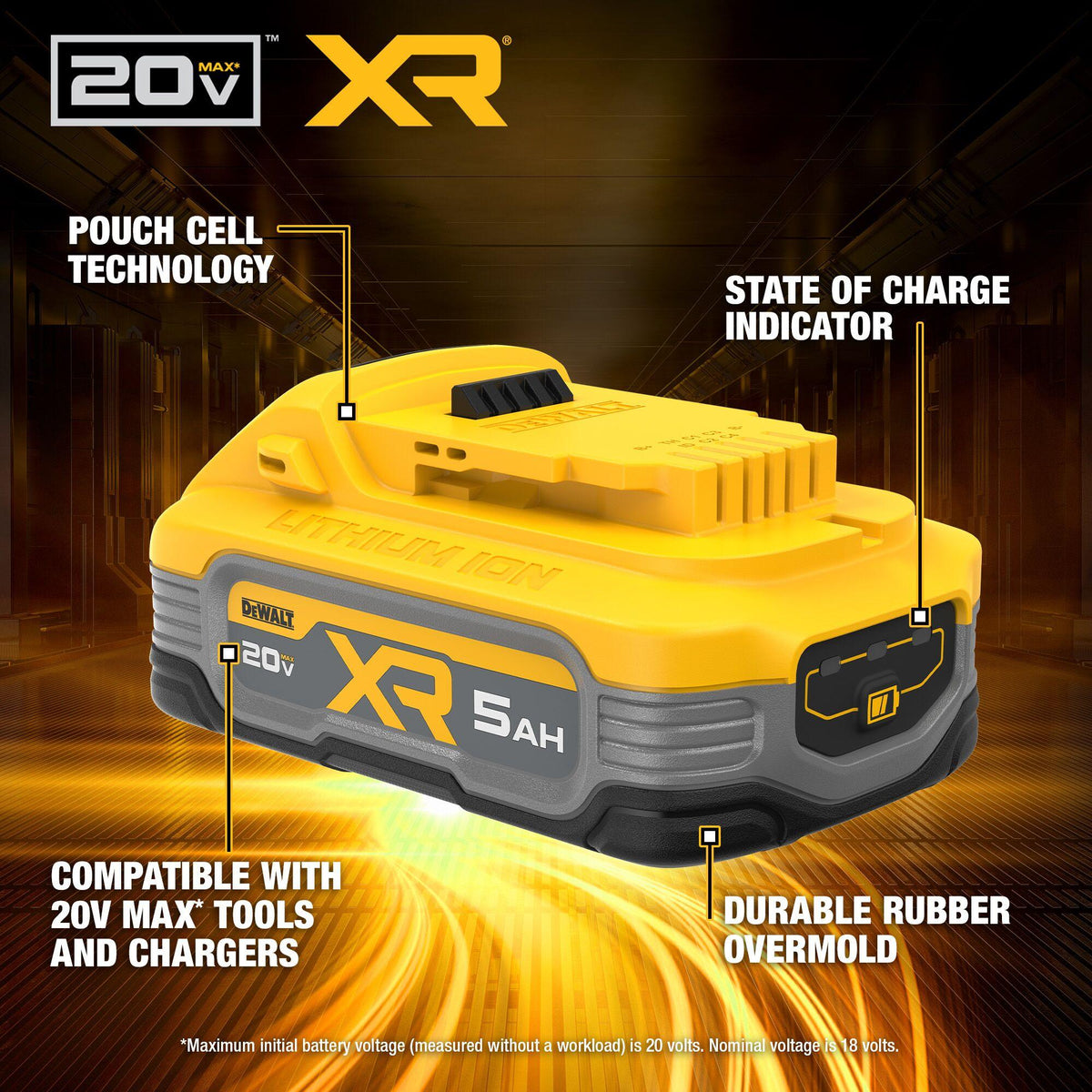 DEWALT DCBP520 POWERSTACK 5.0 Ah Battery - feature callout