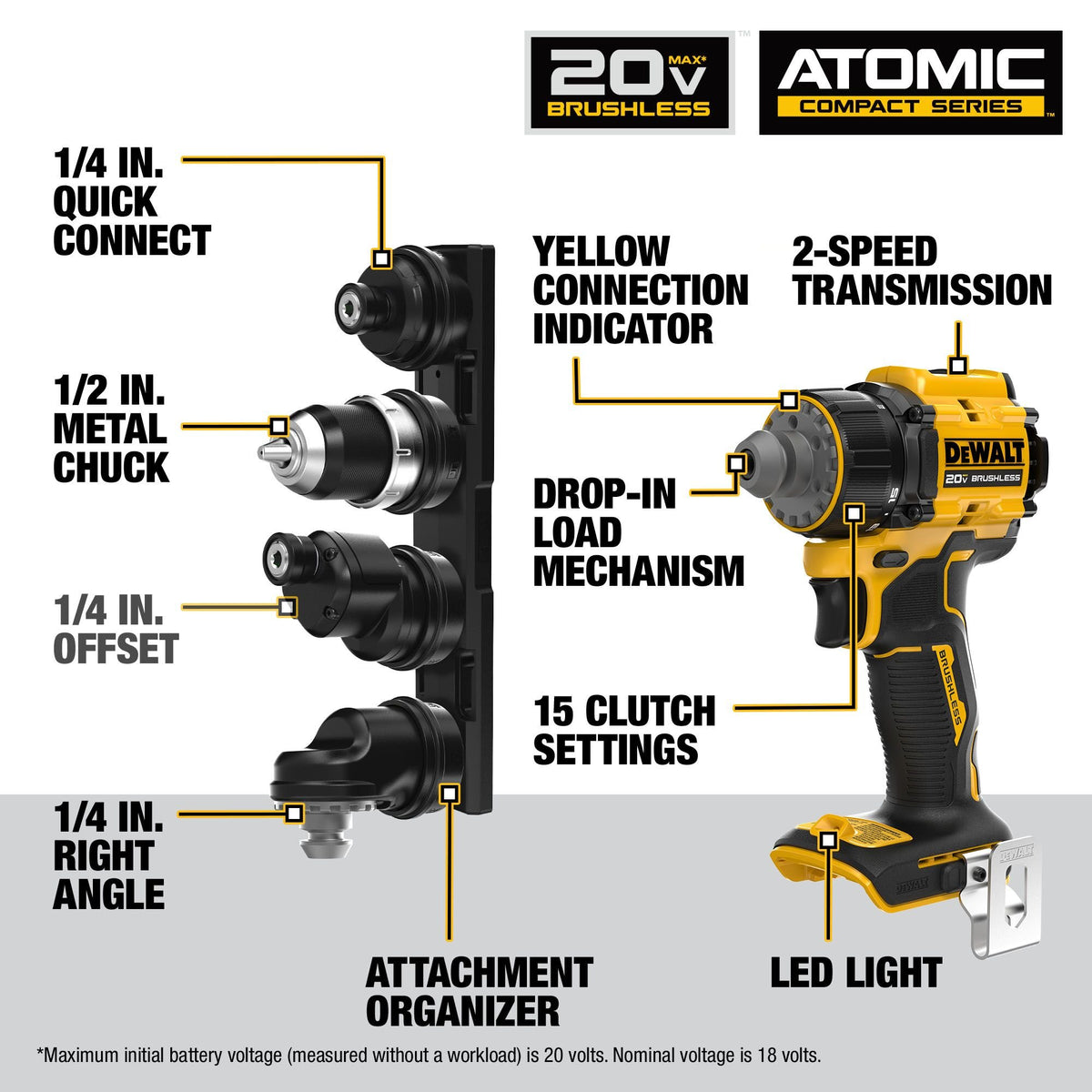 DEWALT DCD803B ATOMIC 20V MAX Brushless Cordless Multi-Head Drill/Driver (Tool Only) - feature callout