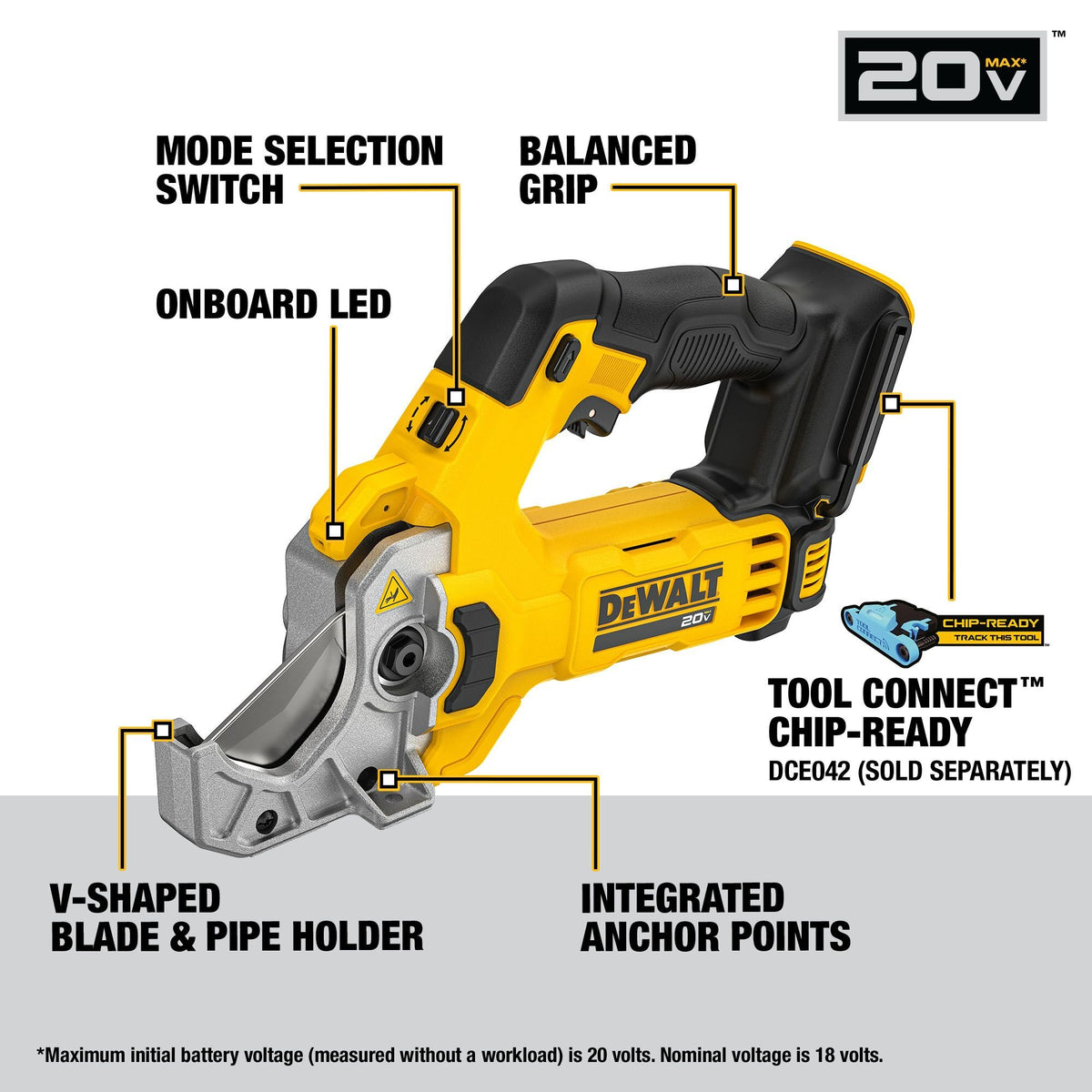 DEWALT DCE180B 20V MAX Plastic Tubing Cutter (Bare) - feature callout
