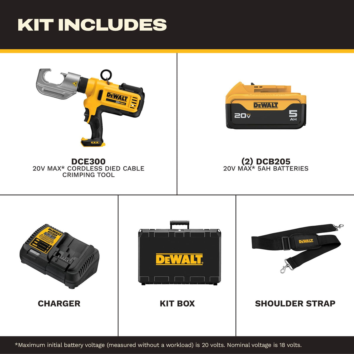 DEWALT DCE300M2 20V Max Cable Crimping Tool With Die - feature callout