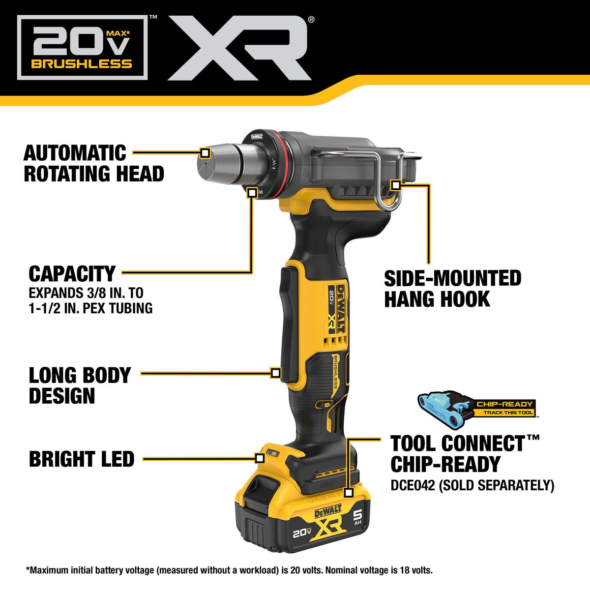 DEWALT DCE410P1 20V MAX* XR 1-1/2" PEX Expander Kit - feature callout