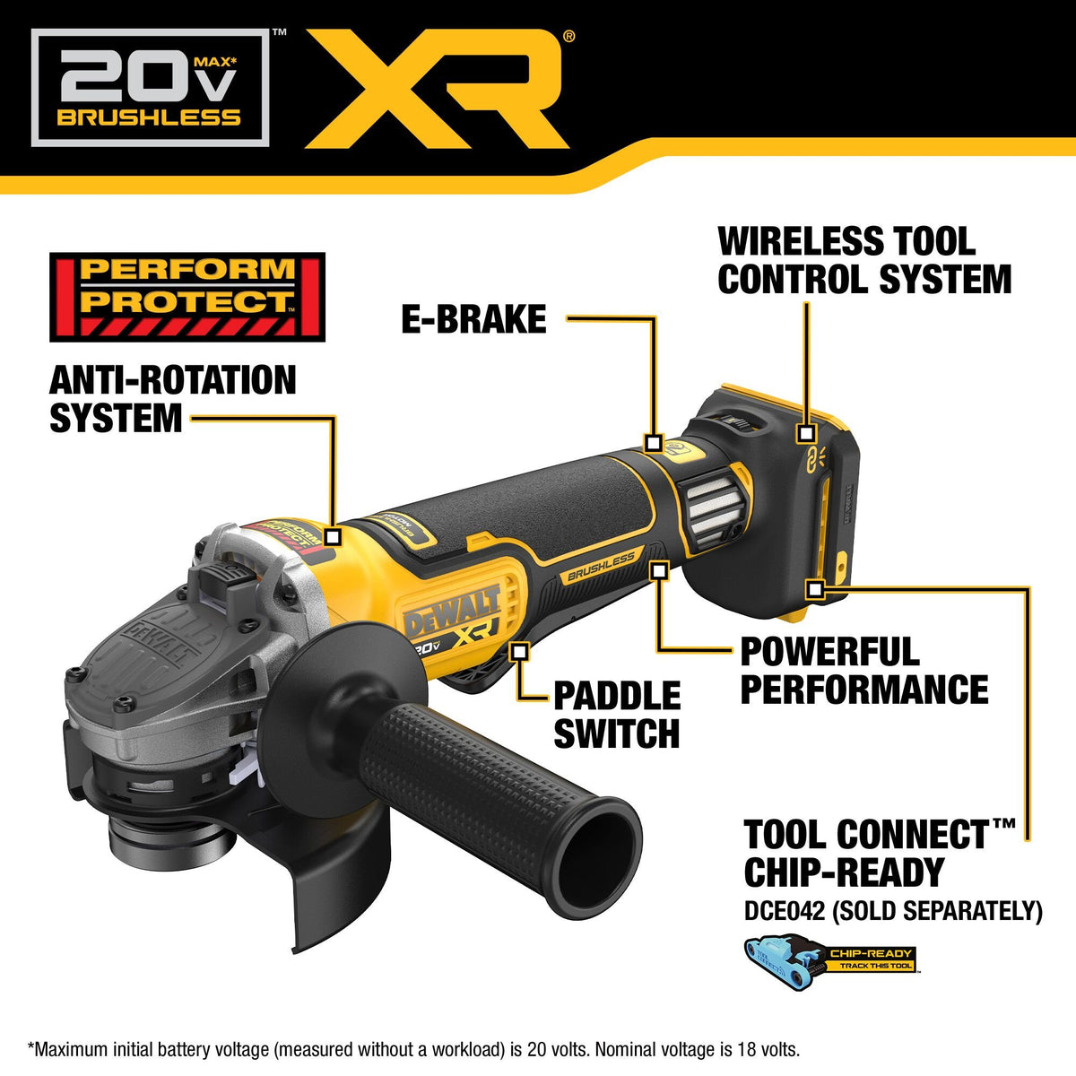 DEWALT DCG410VSB 20V MAX* XR® BRUSHLESS CORDLESS 4-1/2 IN. - 5 IN. VARIABLE SPEED PADDLE SWITCH GRINDER (TO - feature callout